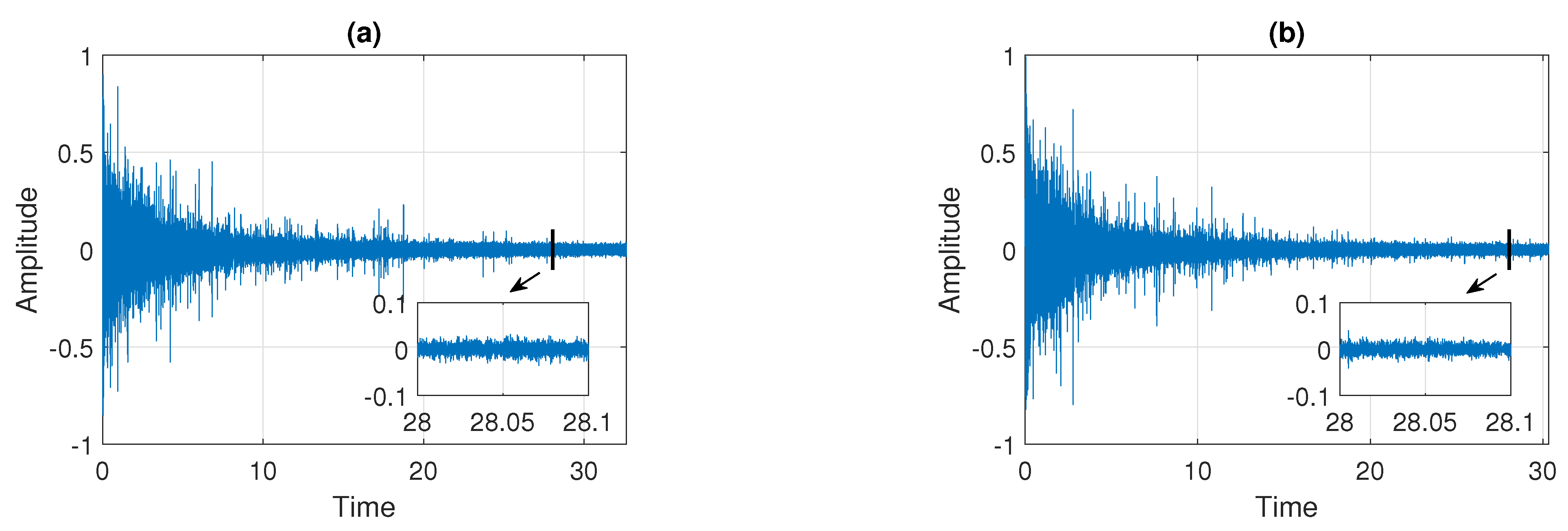 Sensors 21 08487 g003 Sensors 21 08487 g003