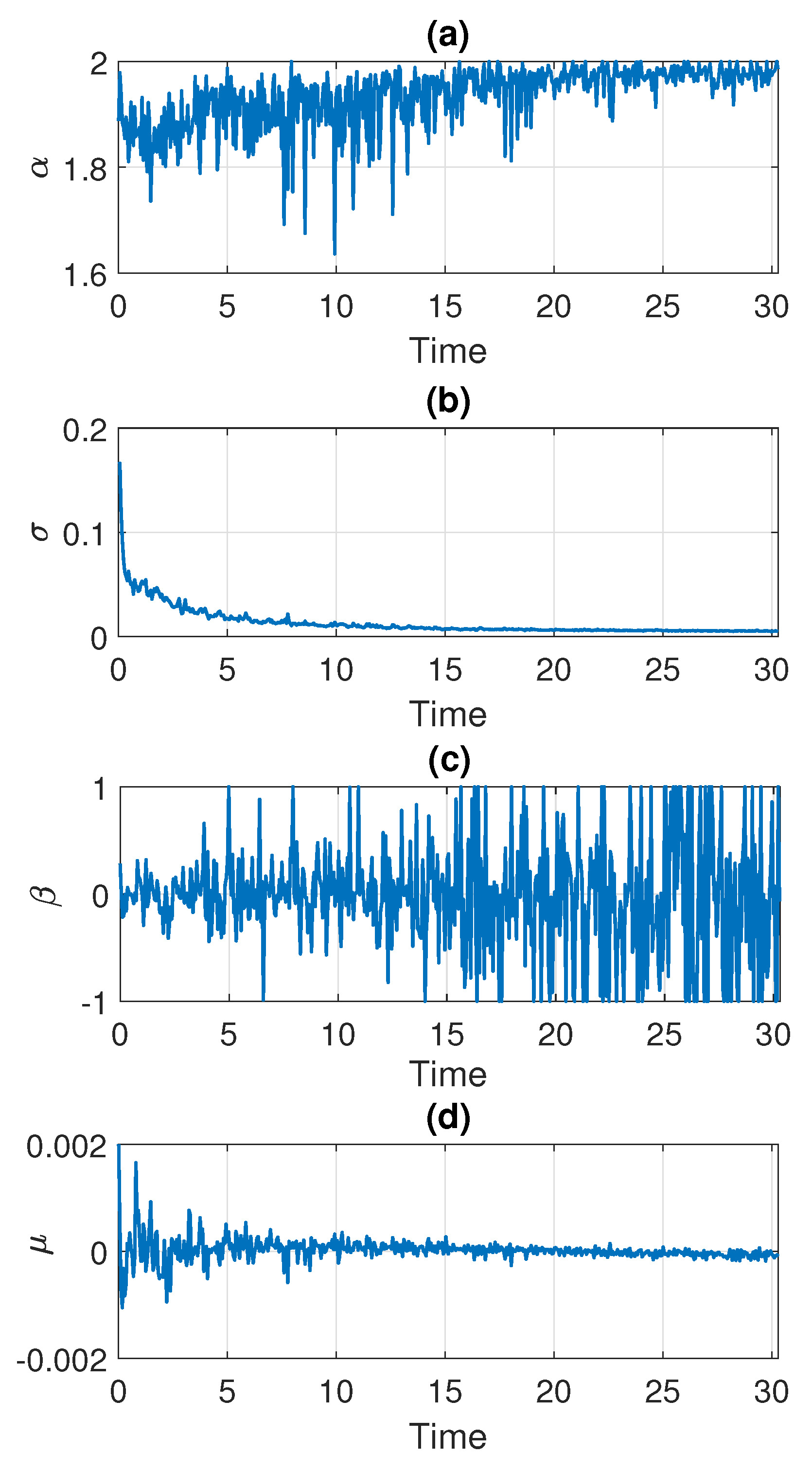Sensors 21 08487 g006 Sensors 21 08487 g006