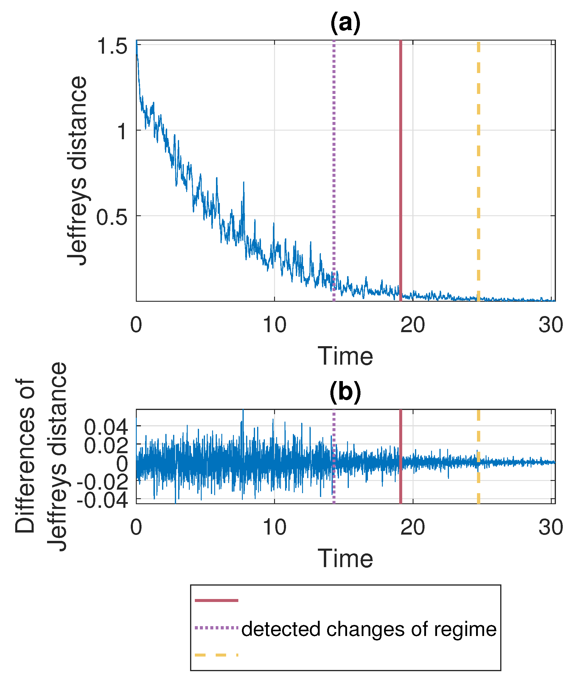 Sensors 21 08487 g008 Sensors 21 08487 g008