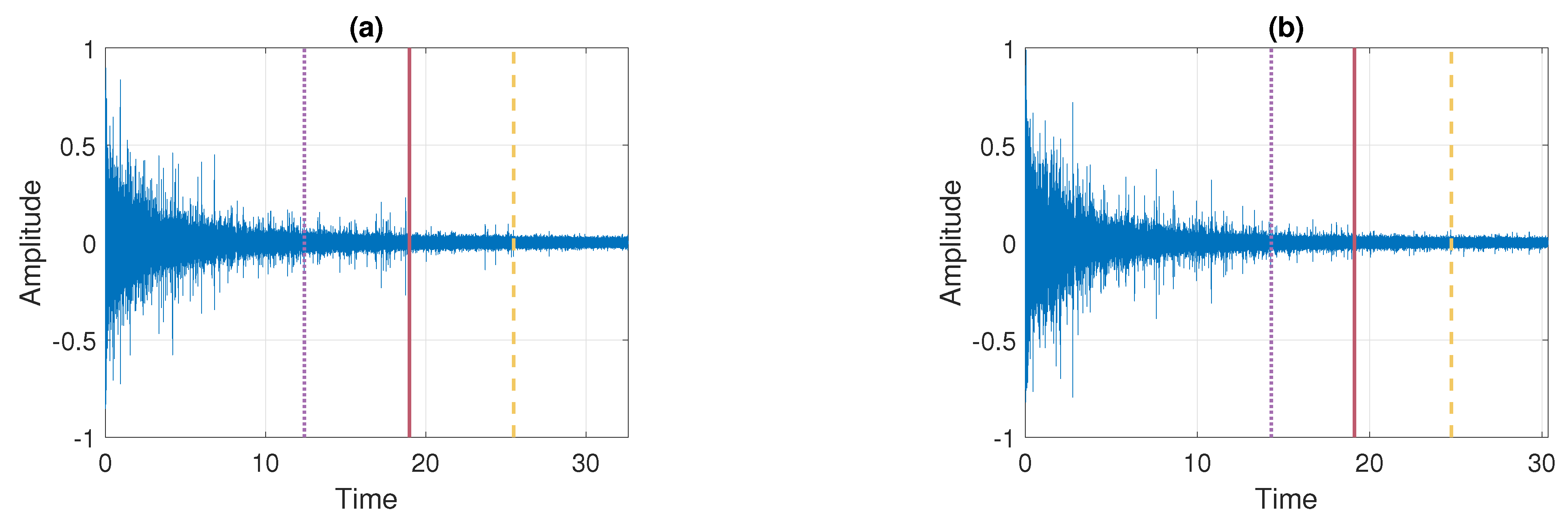 Sensors 21 08487 g009 Sensors 21 08487 g009