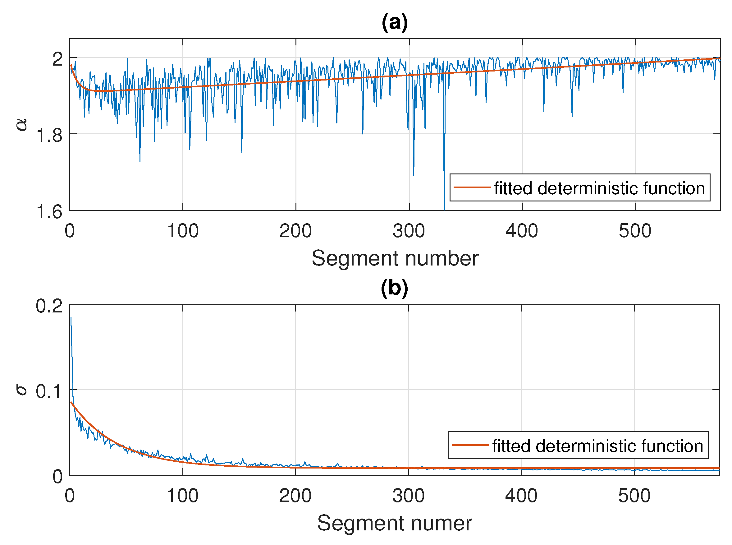 Sensors 21 08487 g010 Sensors 21 08487 g010
