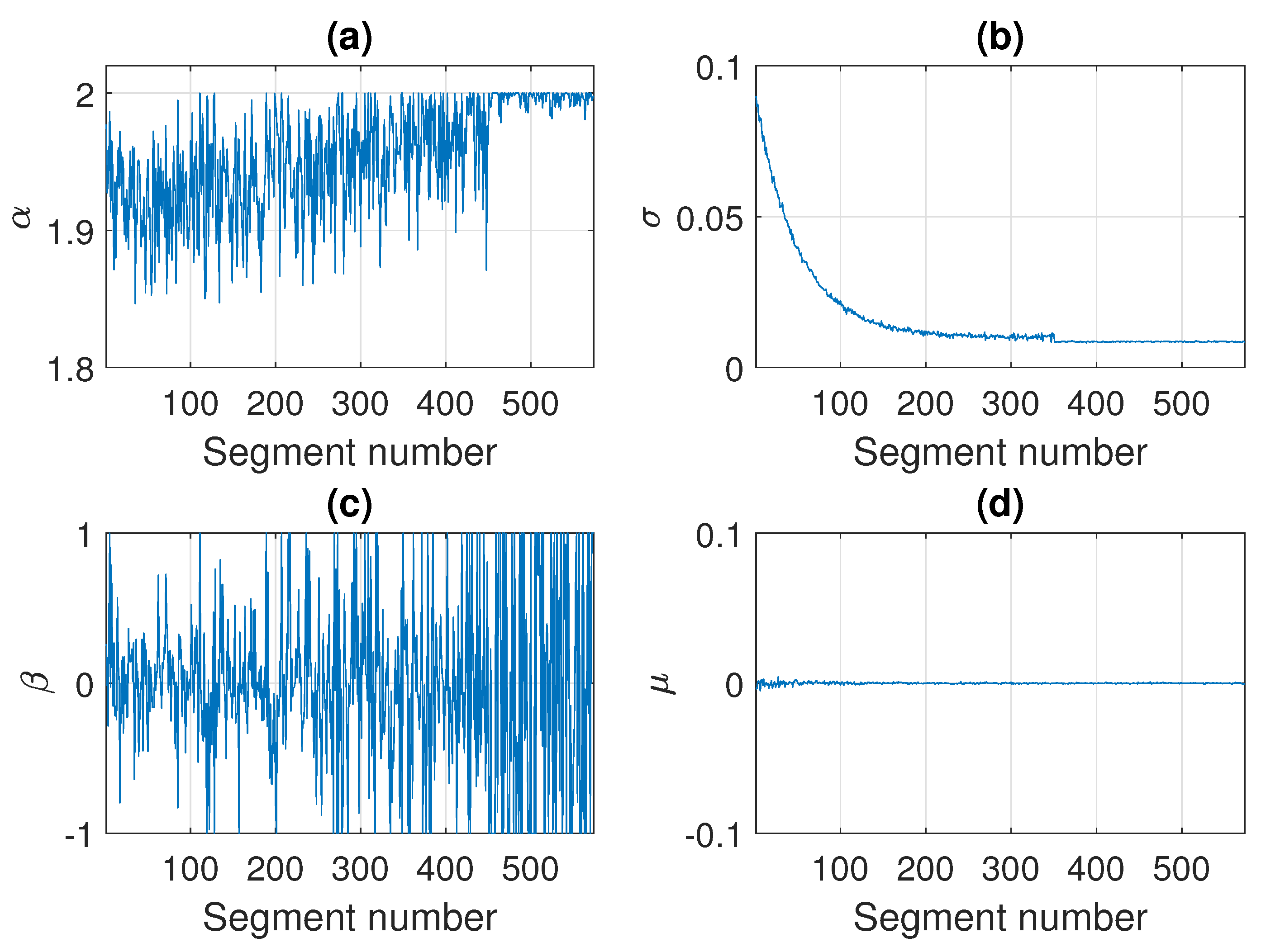 Sensors 21 08487 g012 Sensors 21 08487 g012