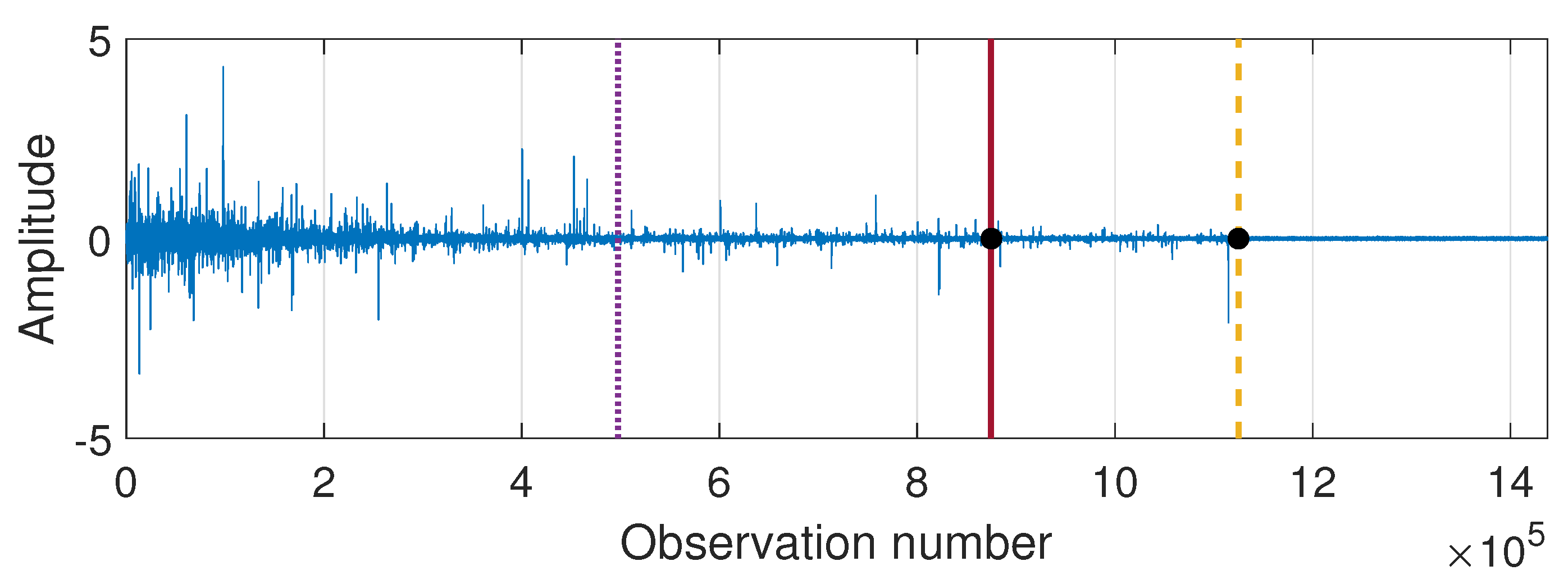 Sensors 21 08487 g014 Sensors 21 08487 g014