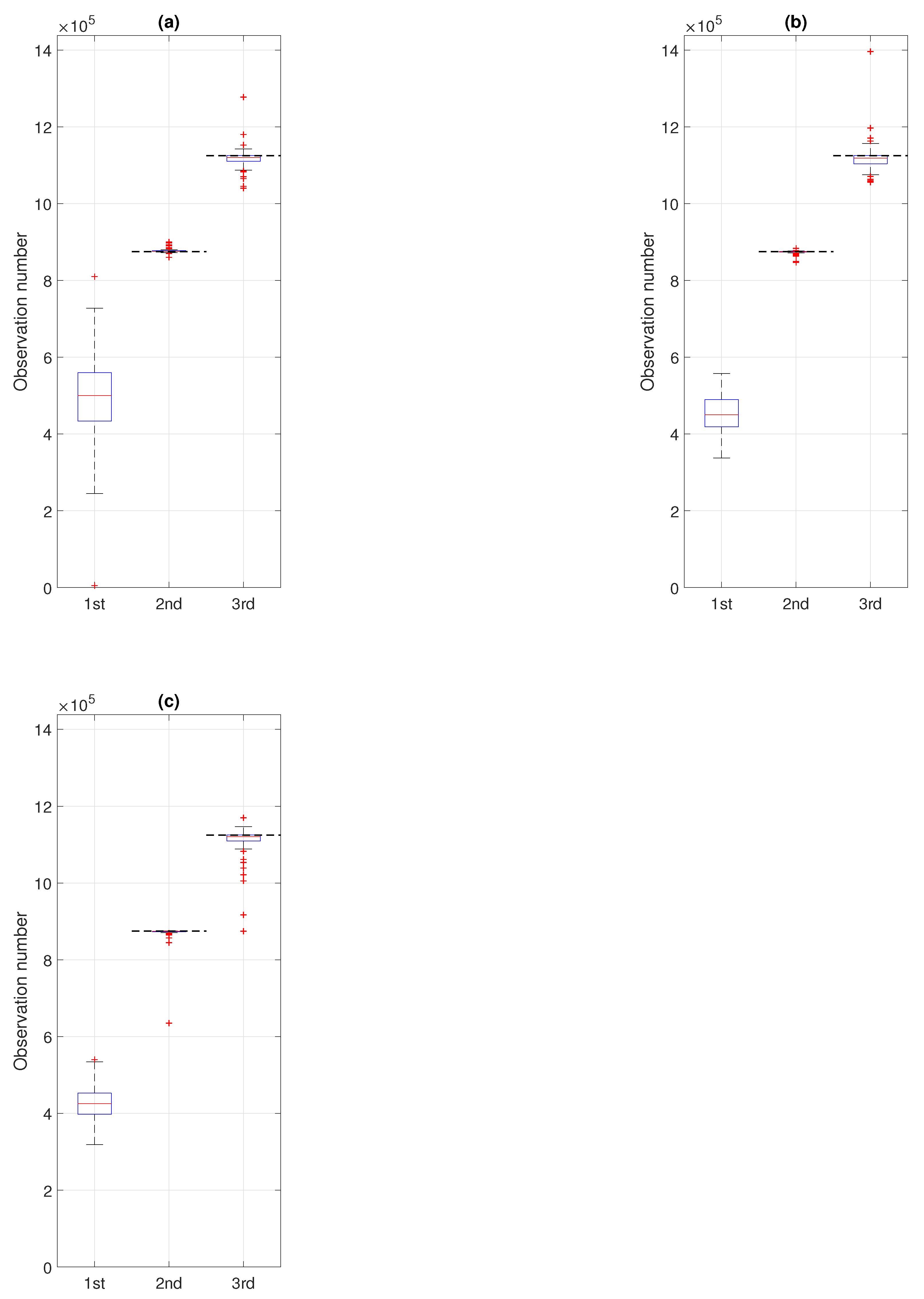Sensors 21 08487 g015 Sensors 21 08487 g015
