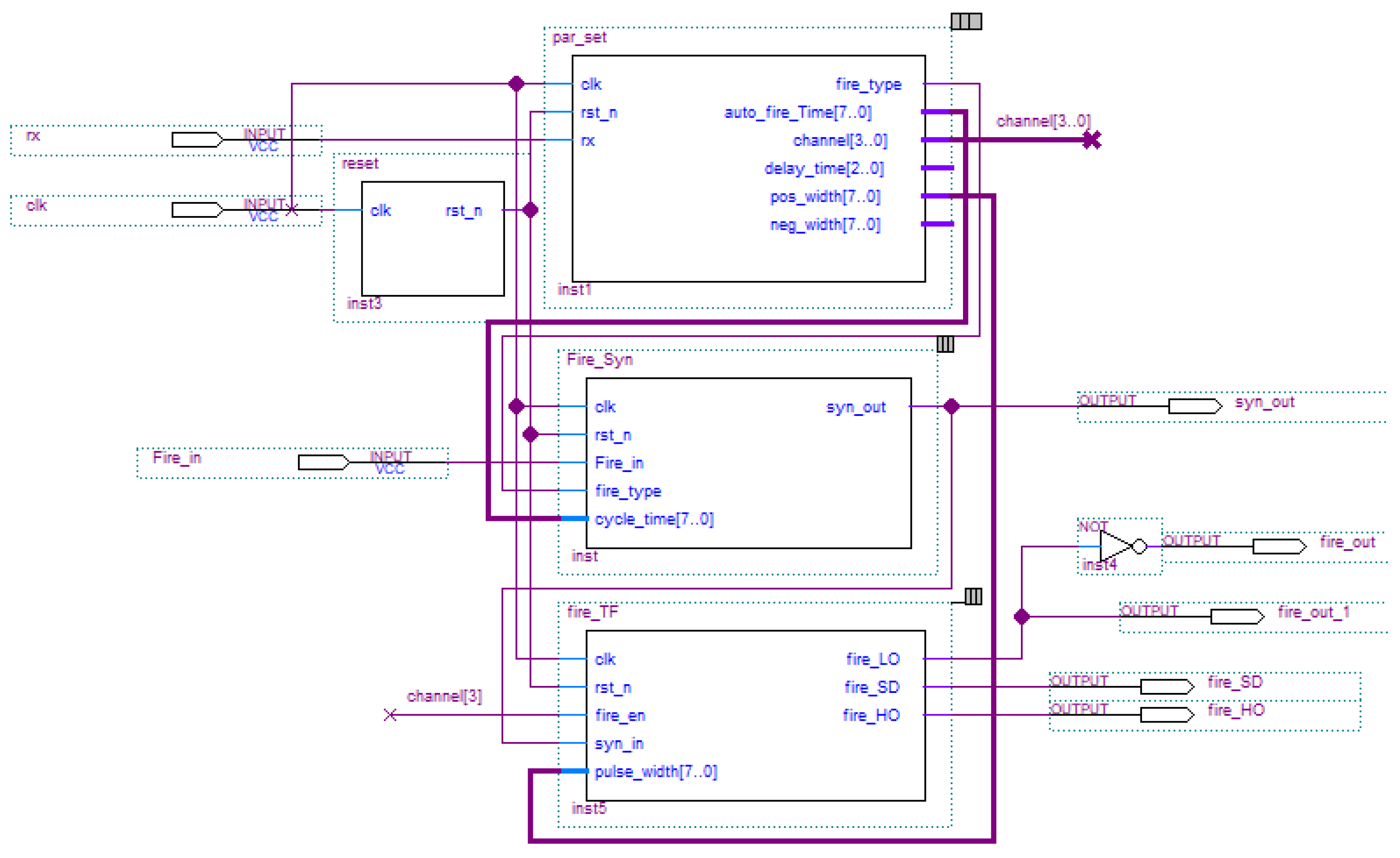 Sensors 21 08489 g016 Sensors 21 08489 g016
