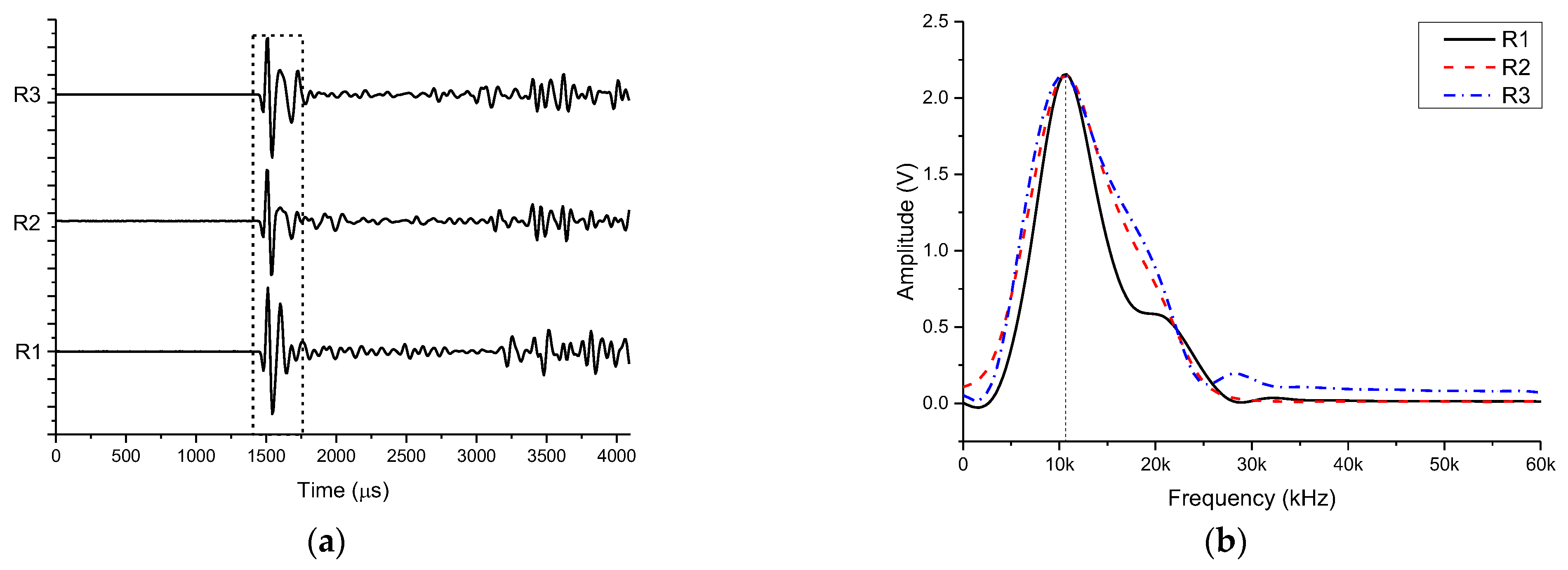 Sensors 21 08489 g019 Sensors 21 08489 g019
