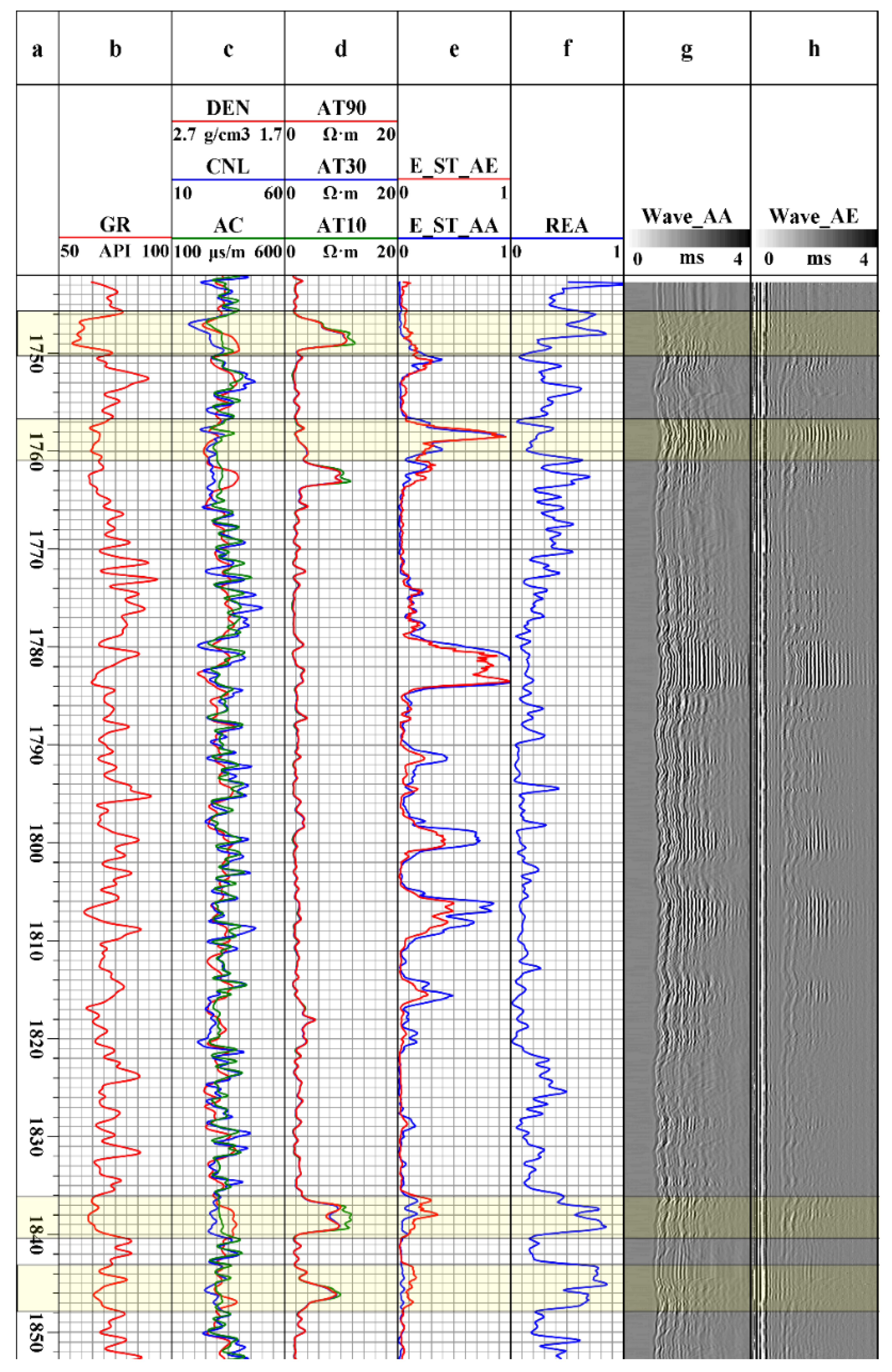 Sensors 21 08489 g020 Sensors 21 08489 g020