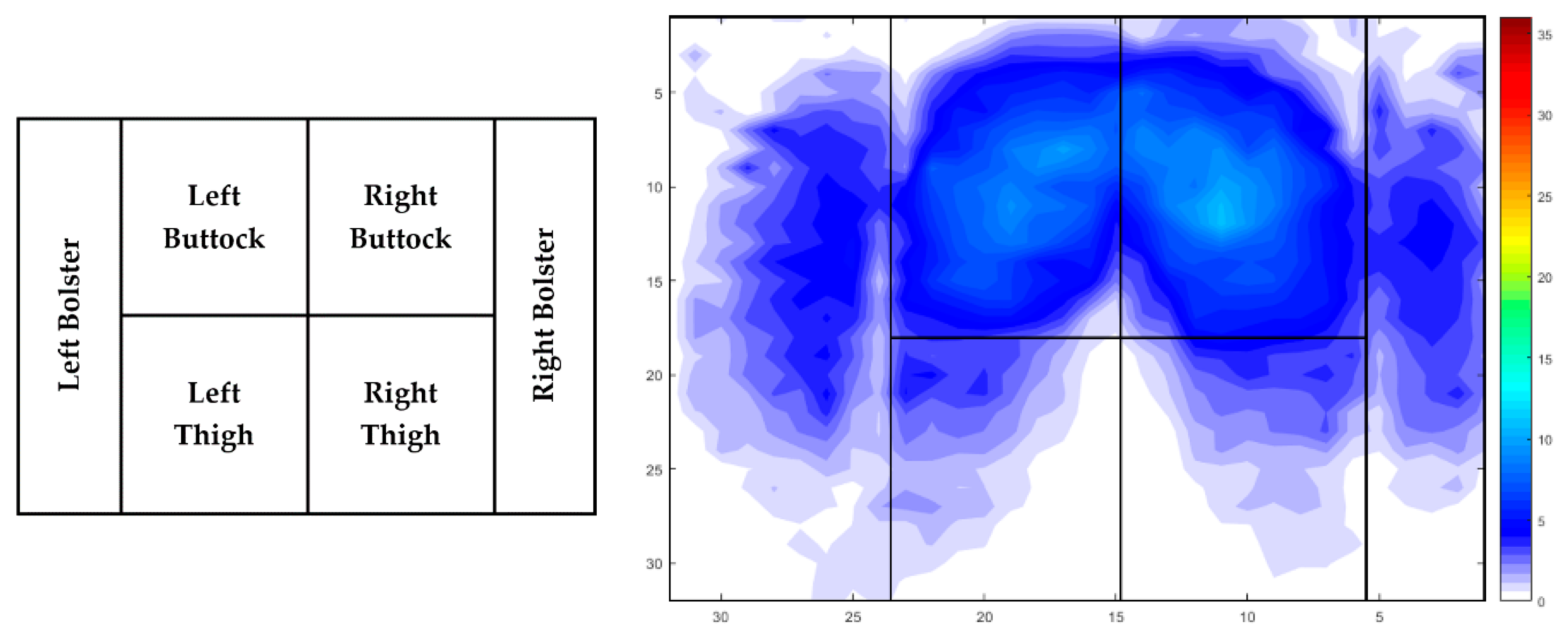 Sensors 21 08492 g001 Sensors 21 08492 g001