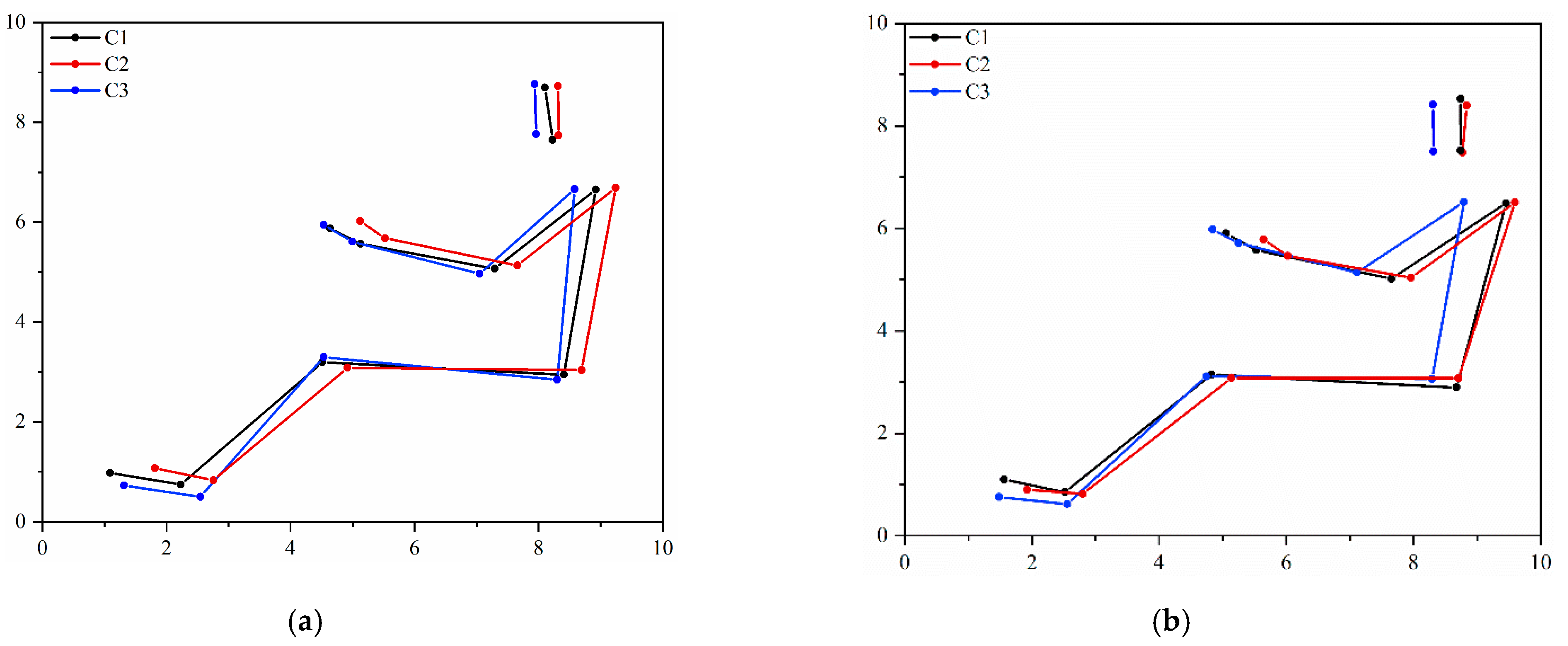 Sensors 21 08492 g002 Sensors 21 08492 g002