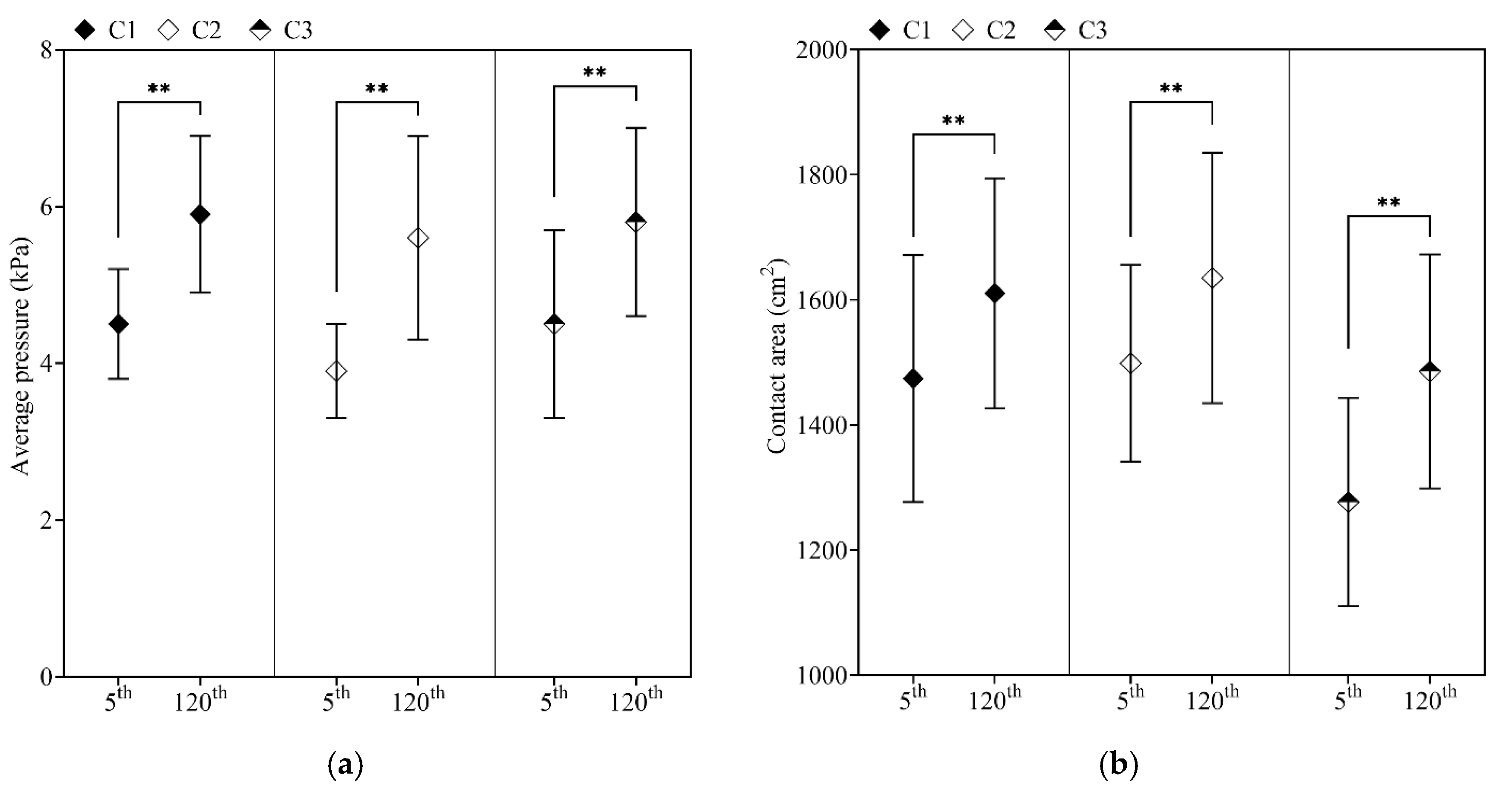 Sensors 21 08492 g003 Sensors 21 08492 g003