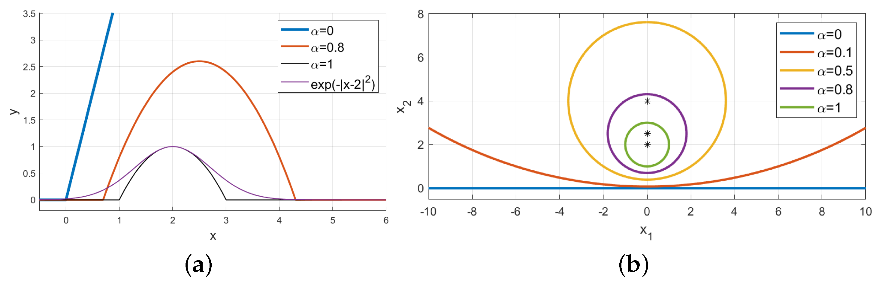 Sensors 21 08494 g001 550