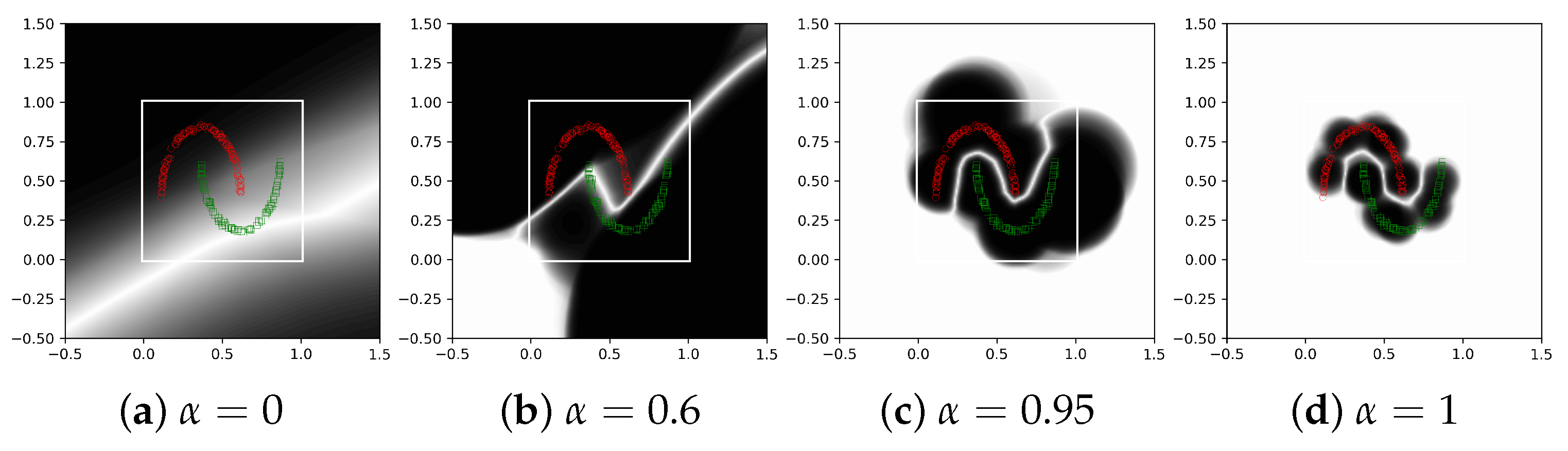 Sensors 21 08494 g003 550