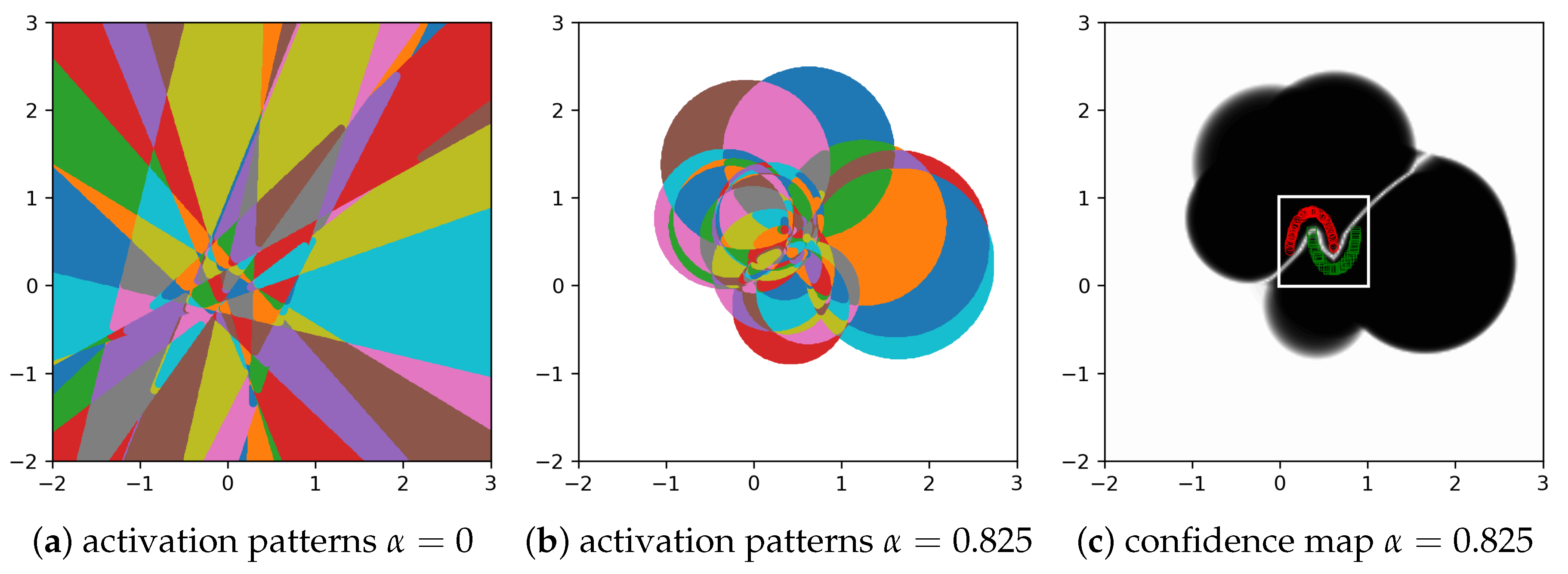 Sensors 21 08494 g005 550