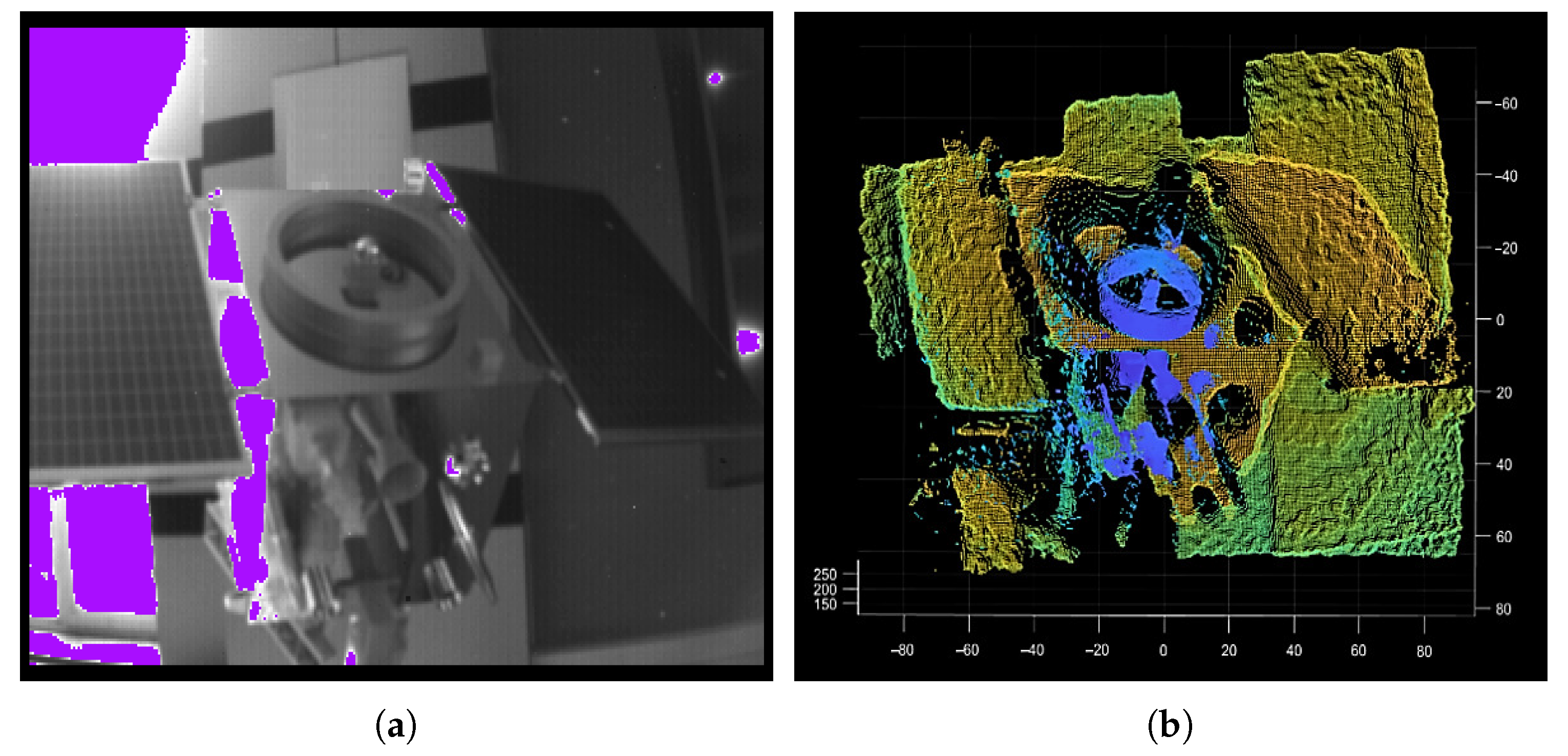 Sensors 21 08495 g002 550