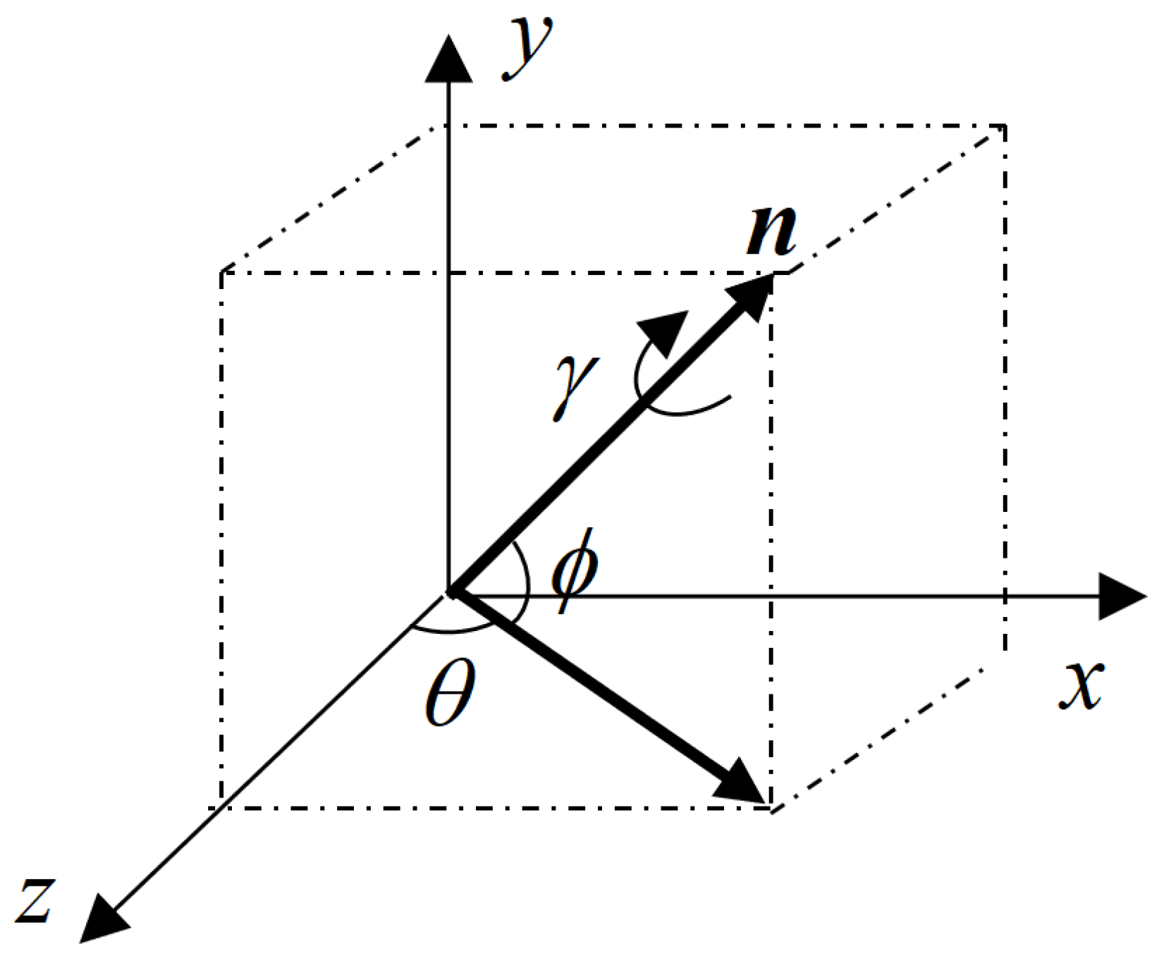 Sensors 21 08495 g005 550