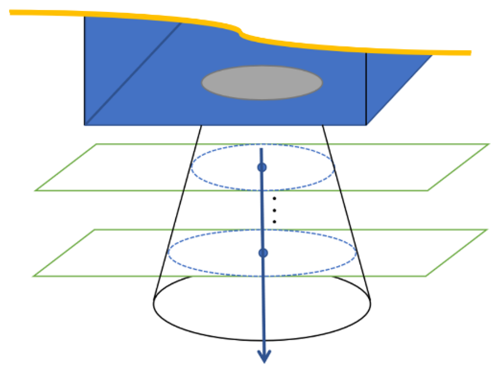 Sensors 21 08495 g010 550