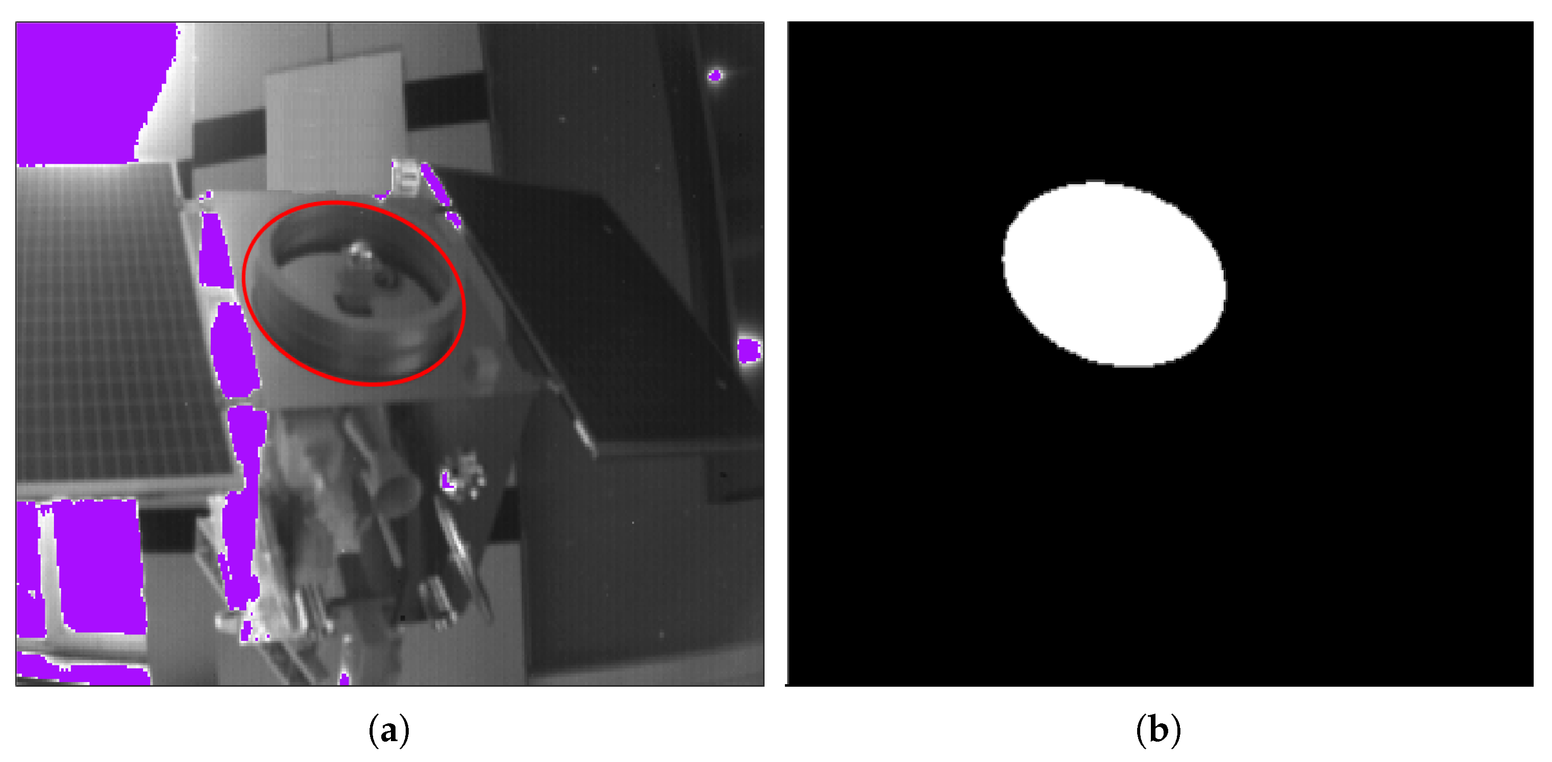 Sensors 21 08495 g012 550