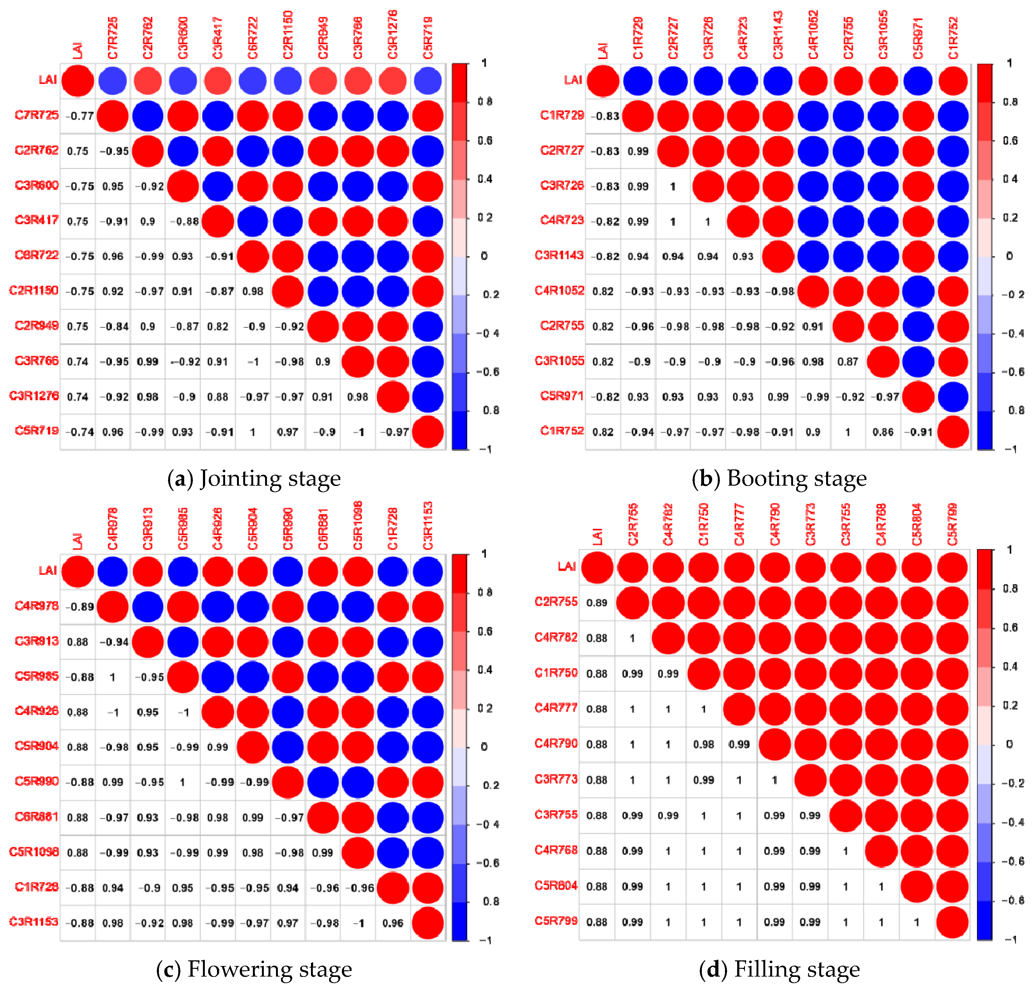 Sensors 21 08497 g007 550