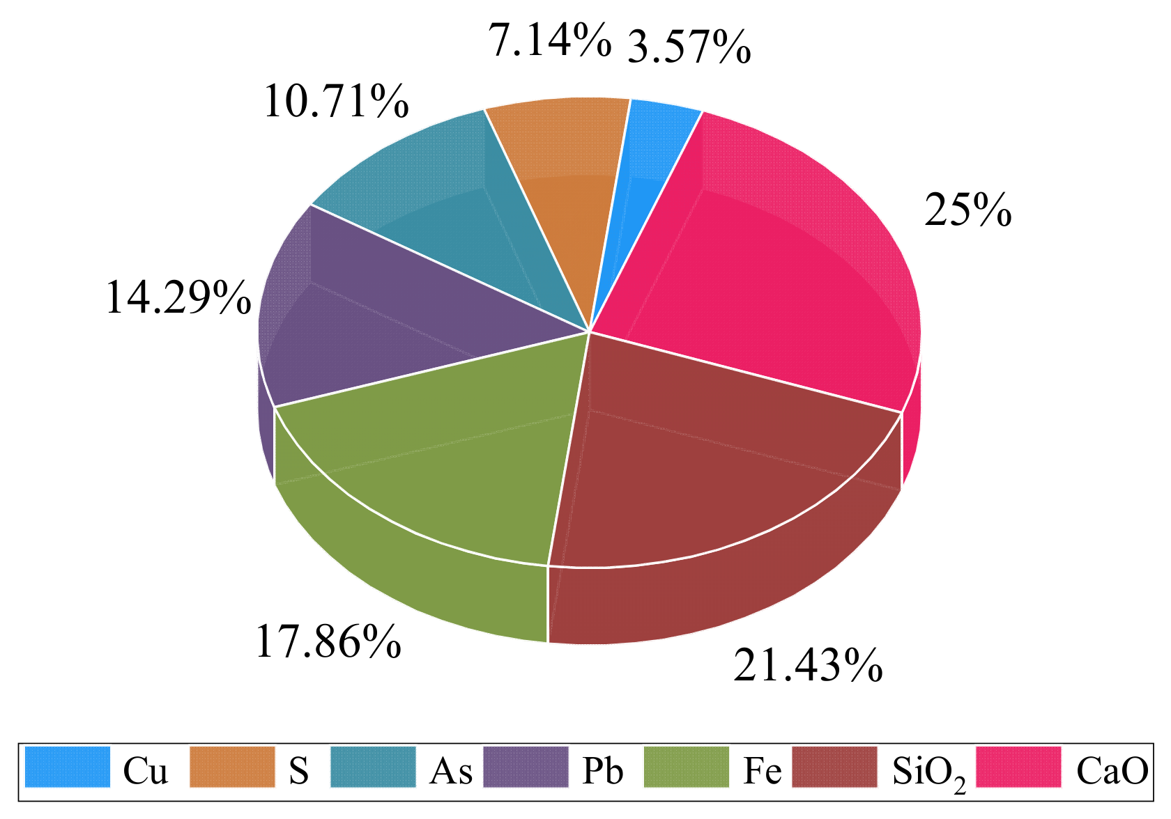 Sensors 21 08499 g001