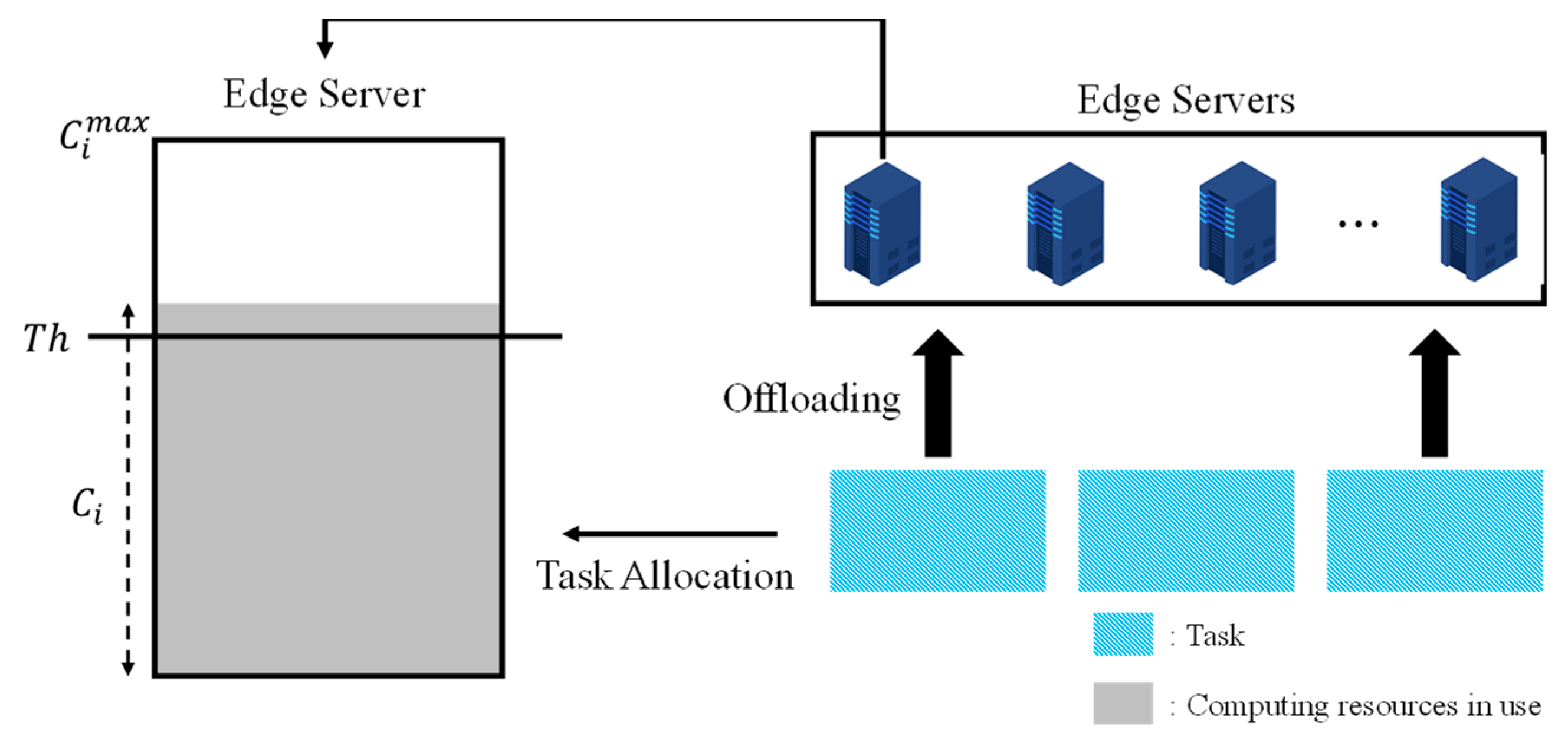 Sensors 21 08500 g002