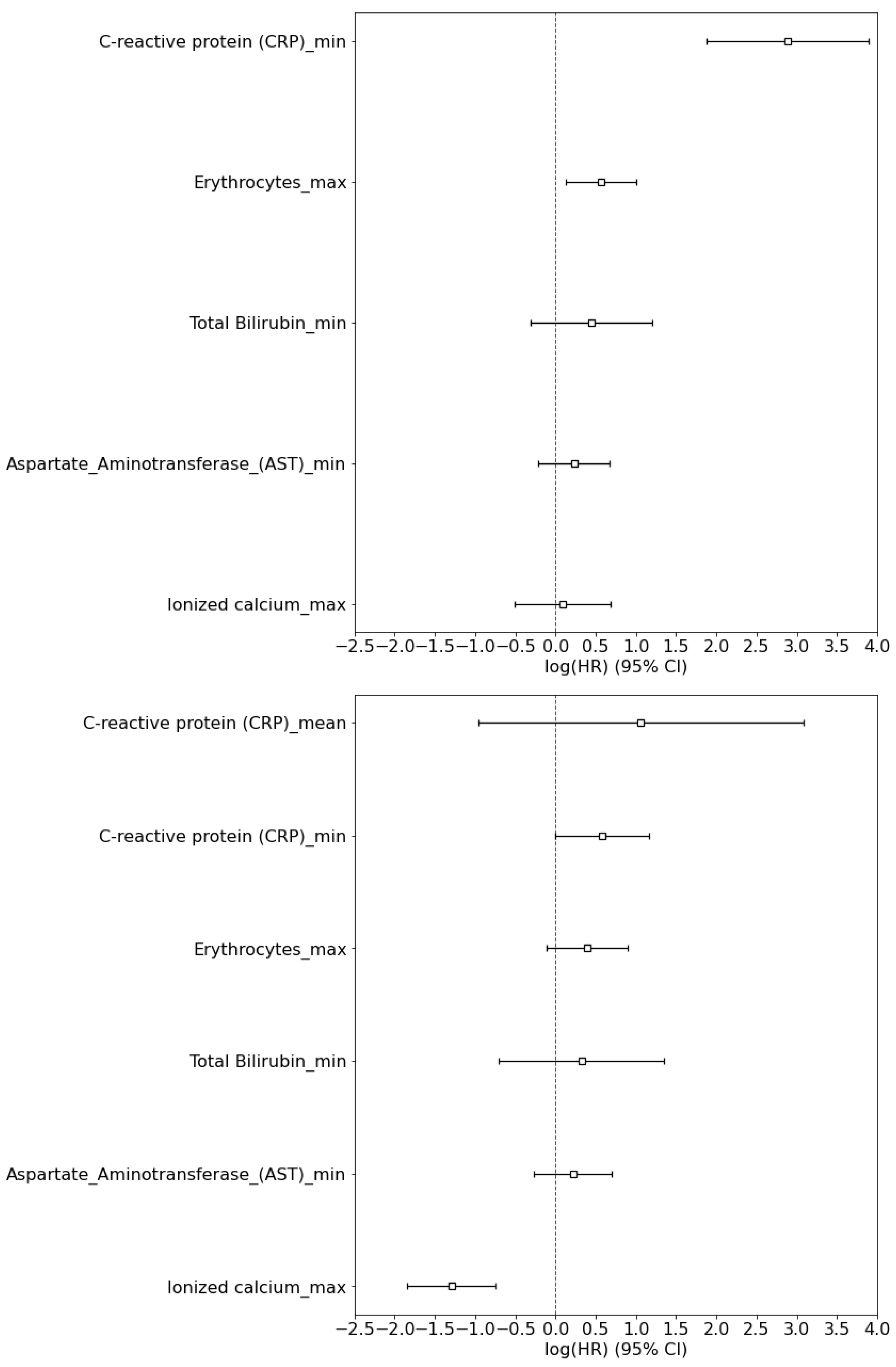 Sensors 21 08503 g007 550