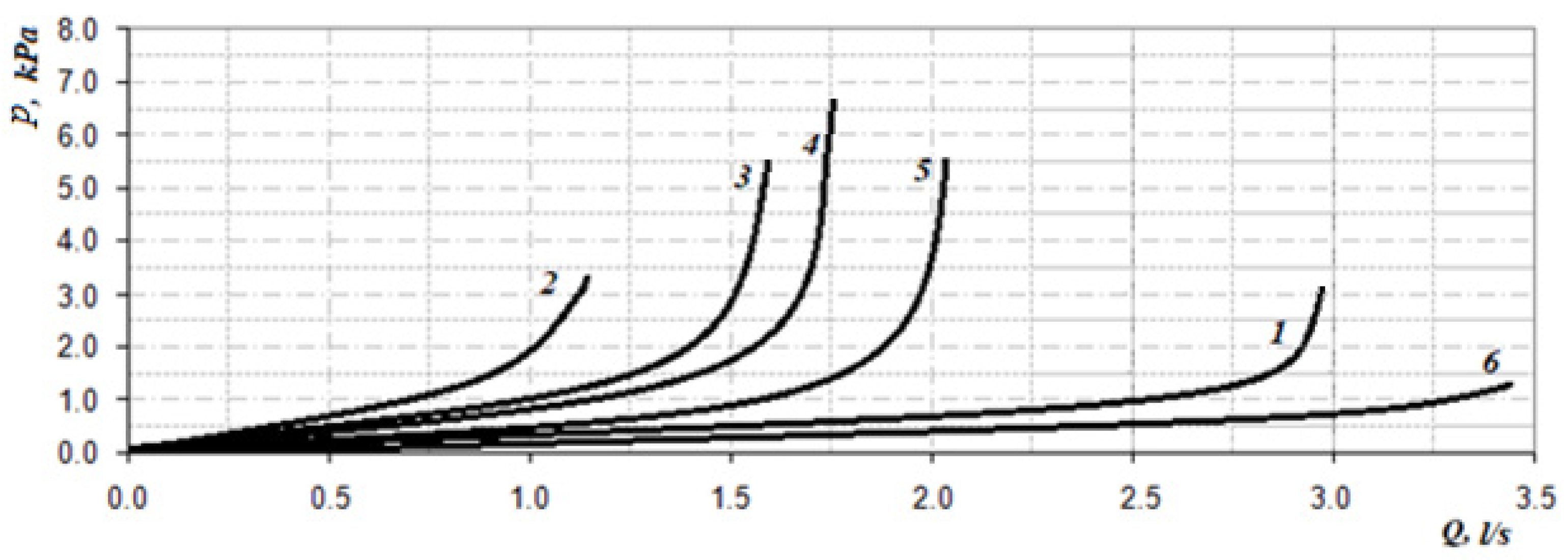 Sensors 21 08508 g019