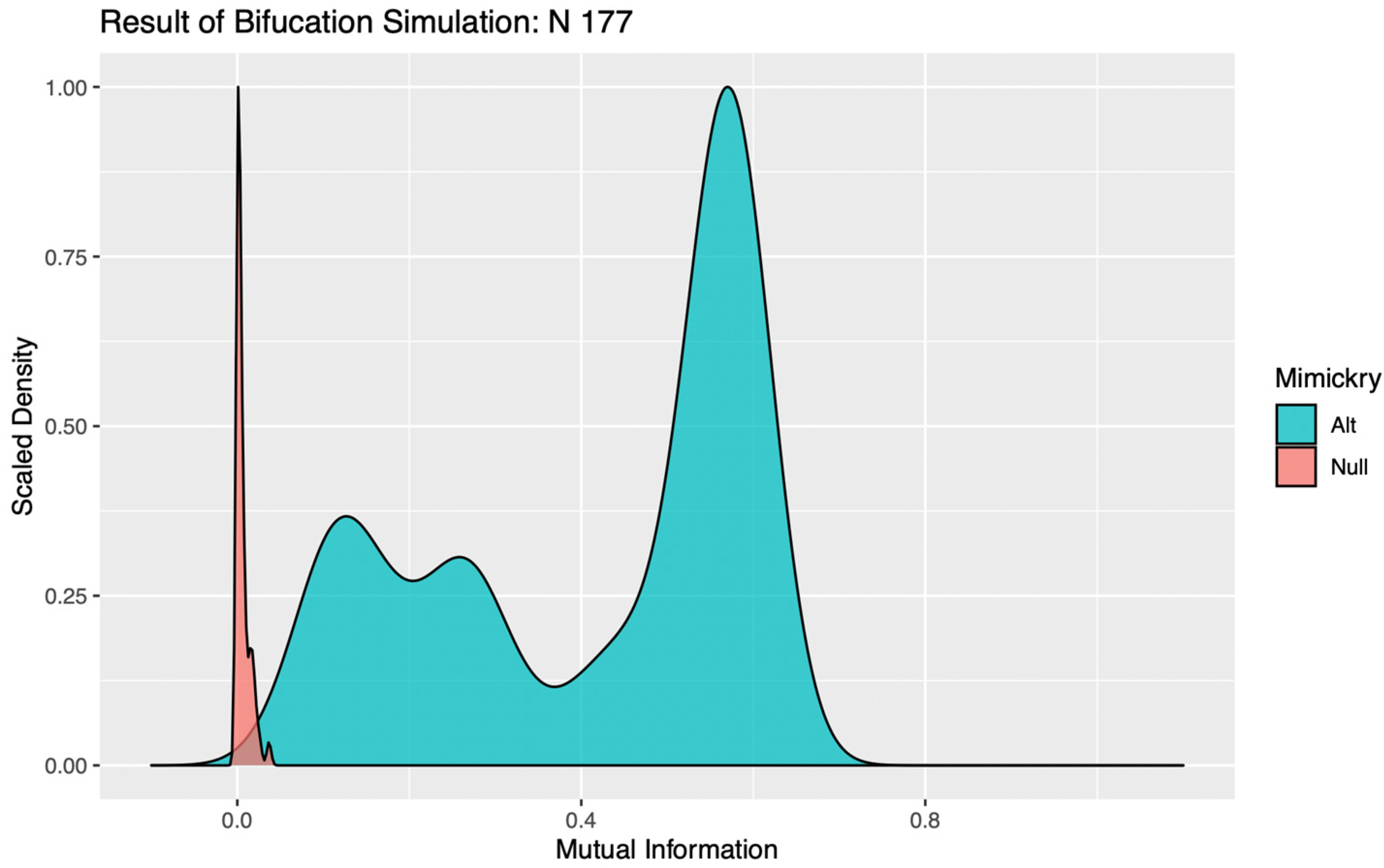 Sensors 22 00001 g001 550