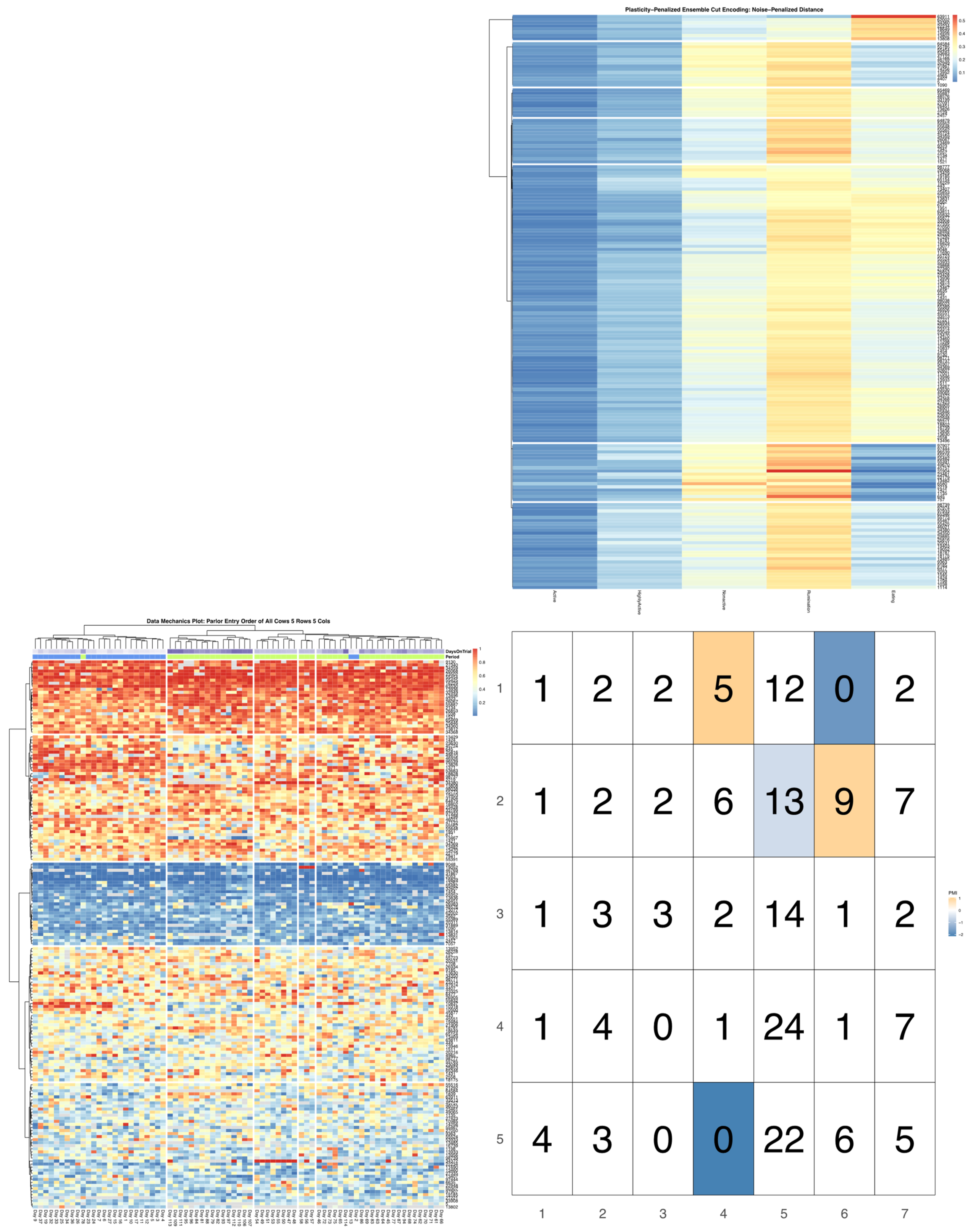Sensors 22 00001 g005 550