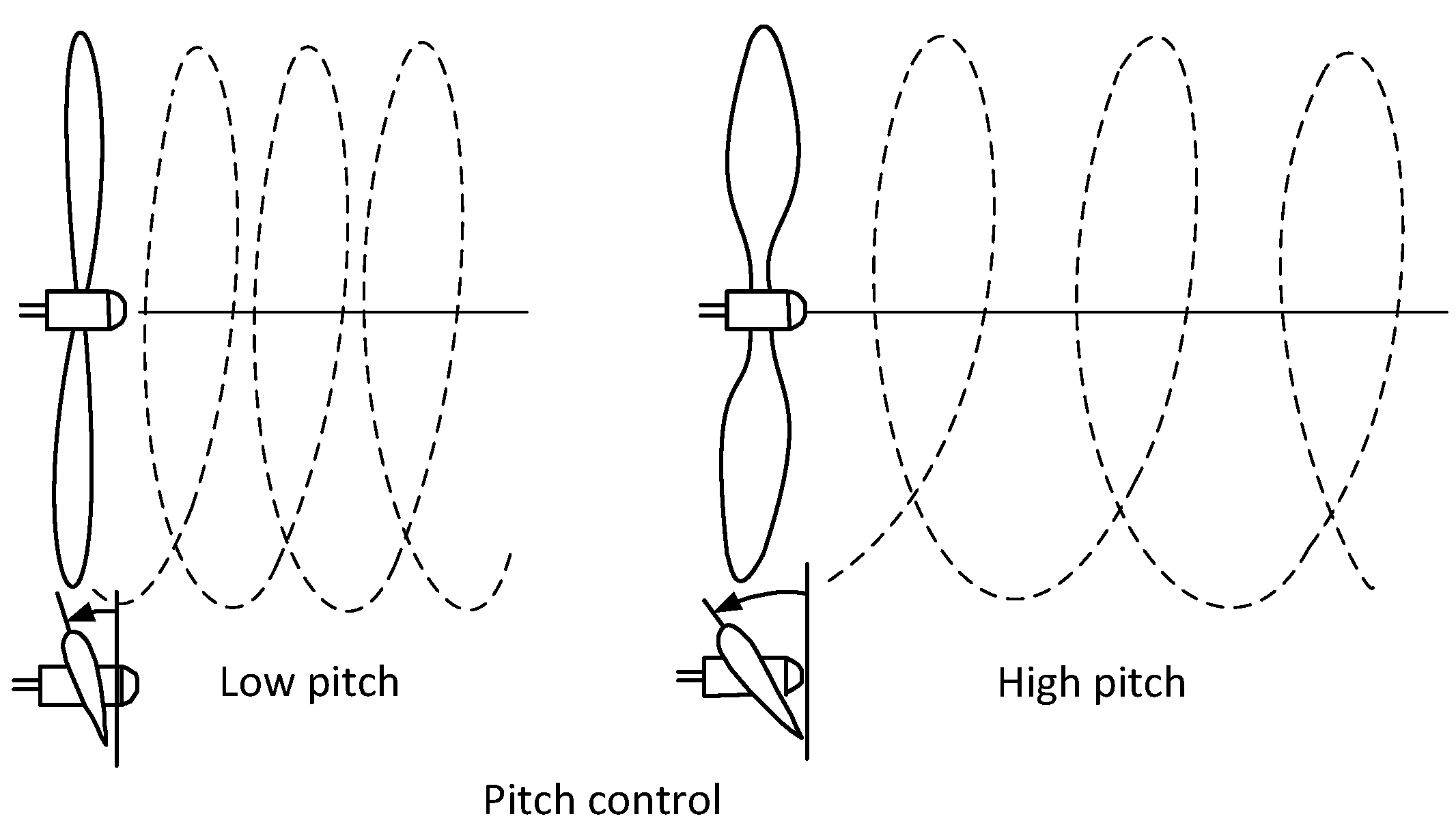 Sensors 22 00002 g001 550