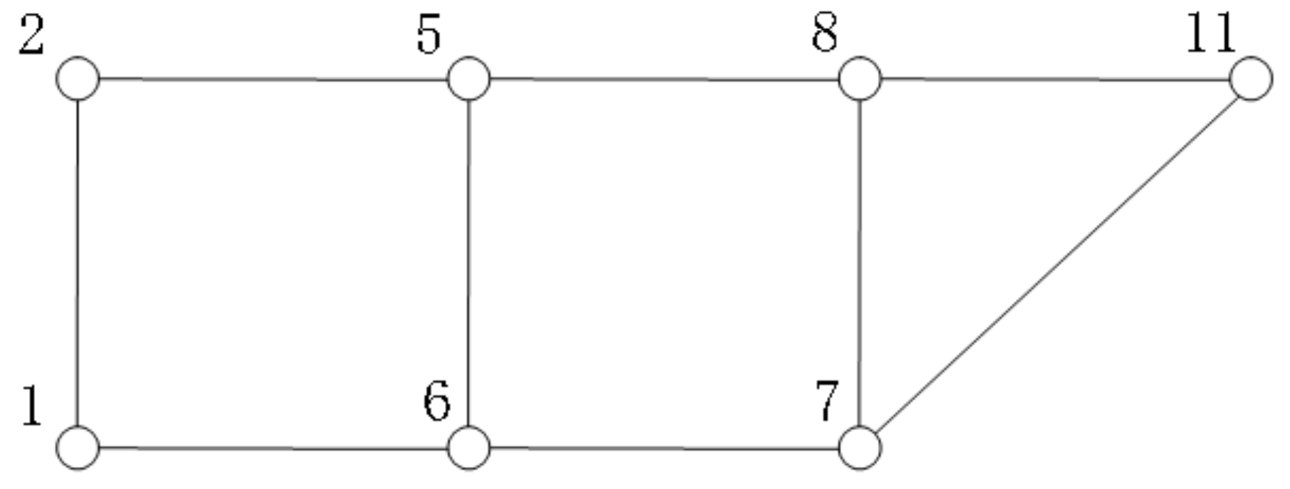 Sensors 22 00011 g002