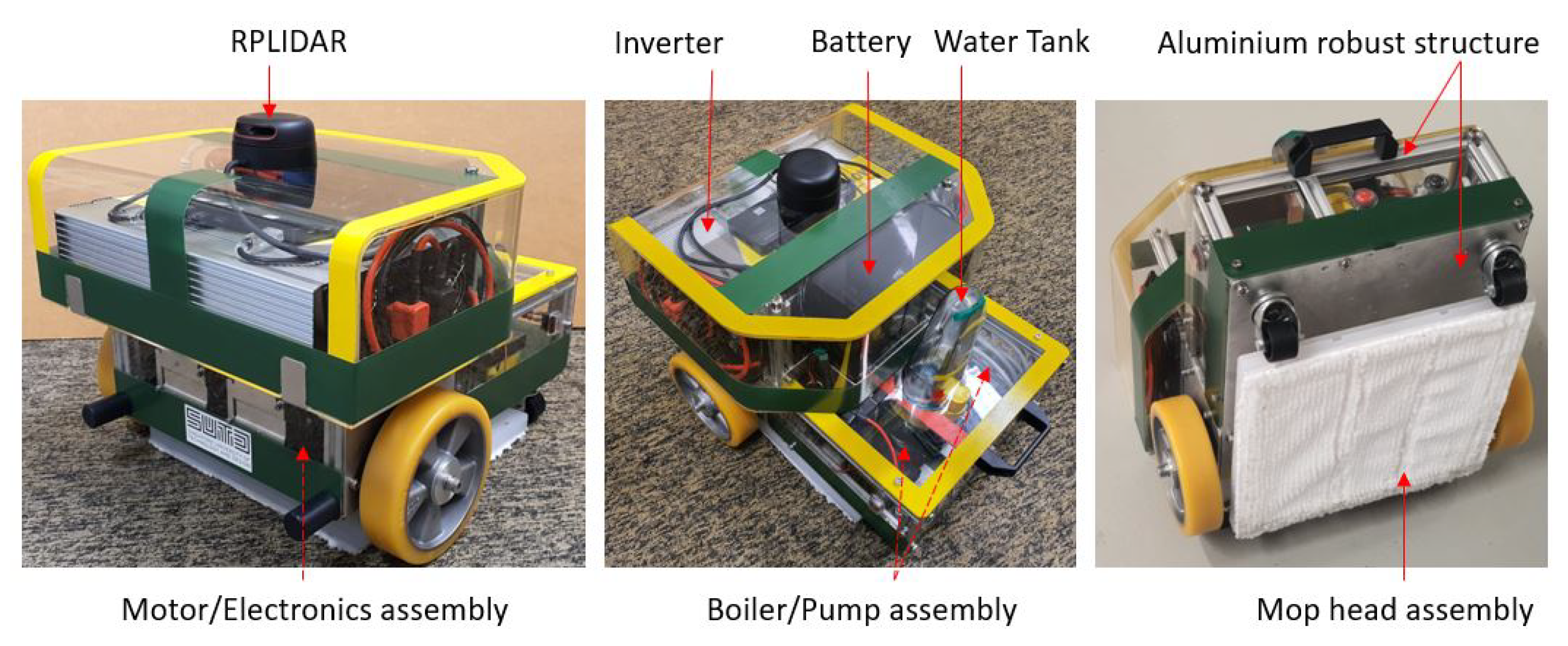 Sensors 22 00013 g002 550