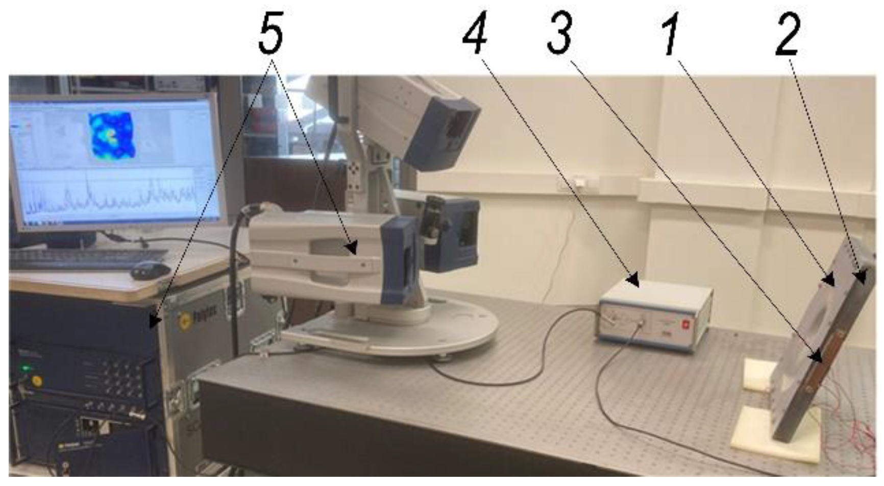 Sensors 22 00018 g001 550