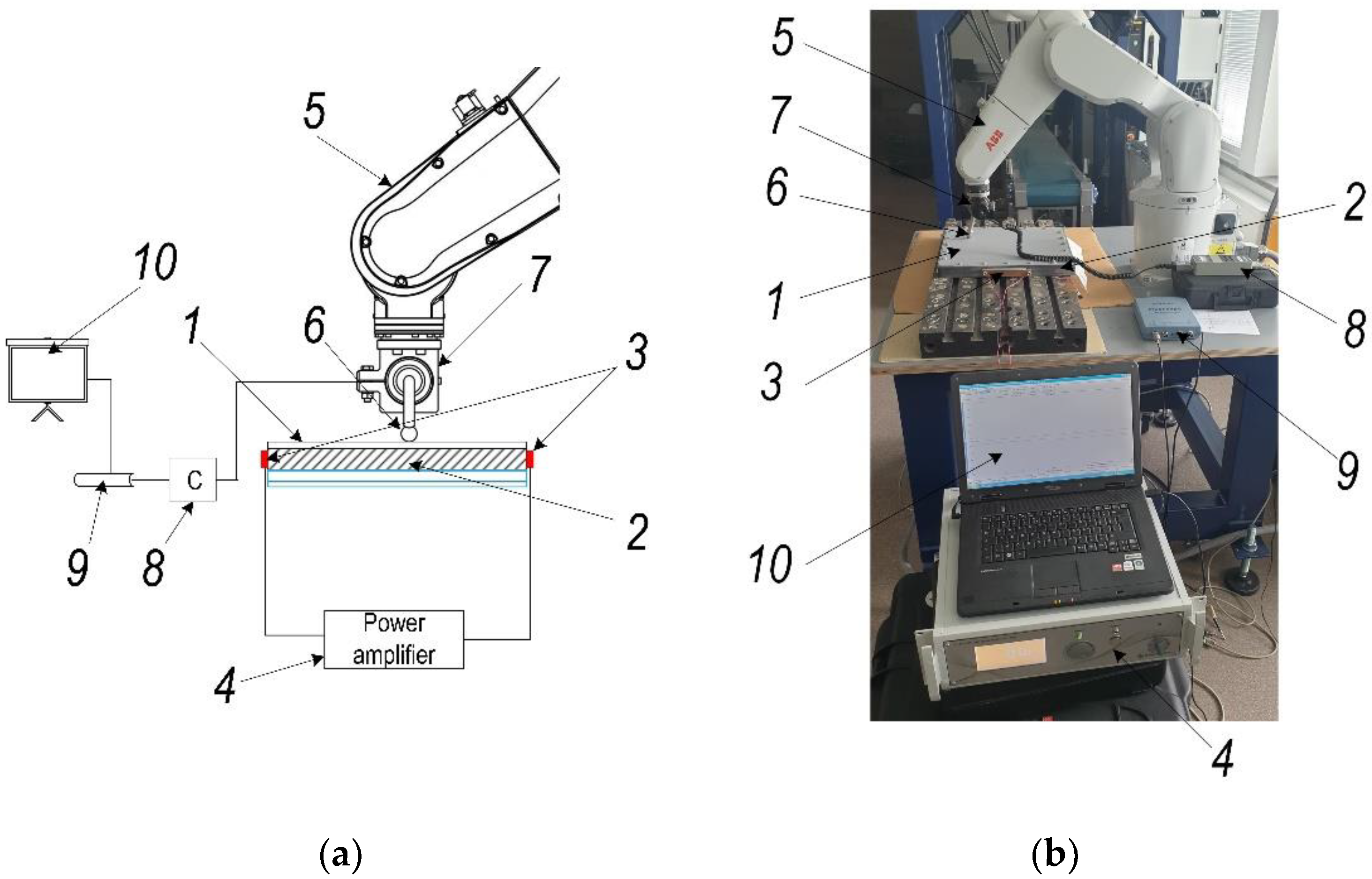 Sensors 22 00018 g004 550