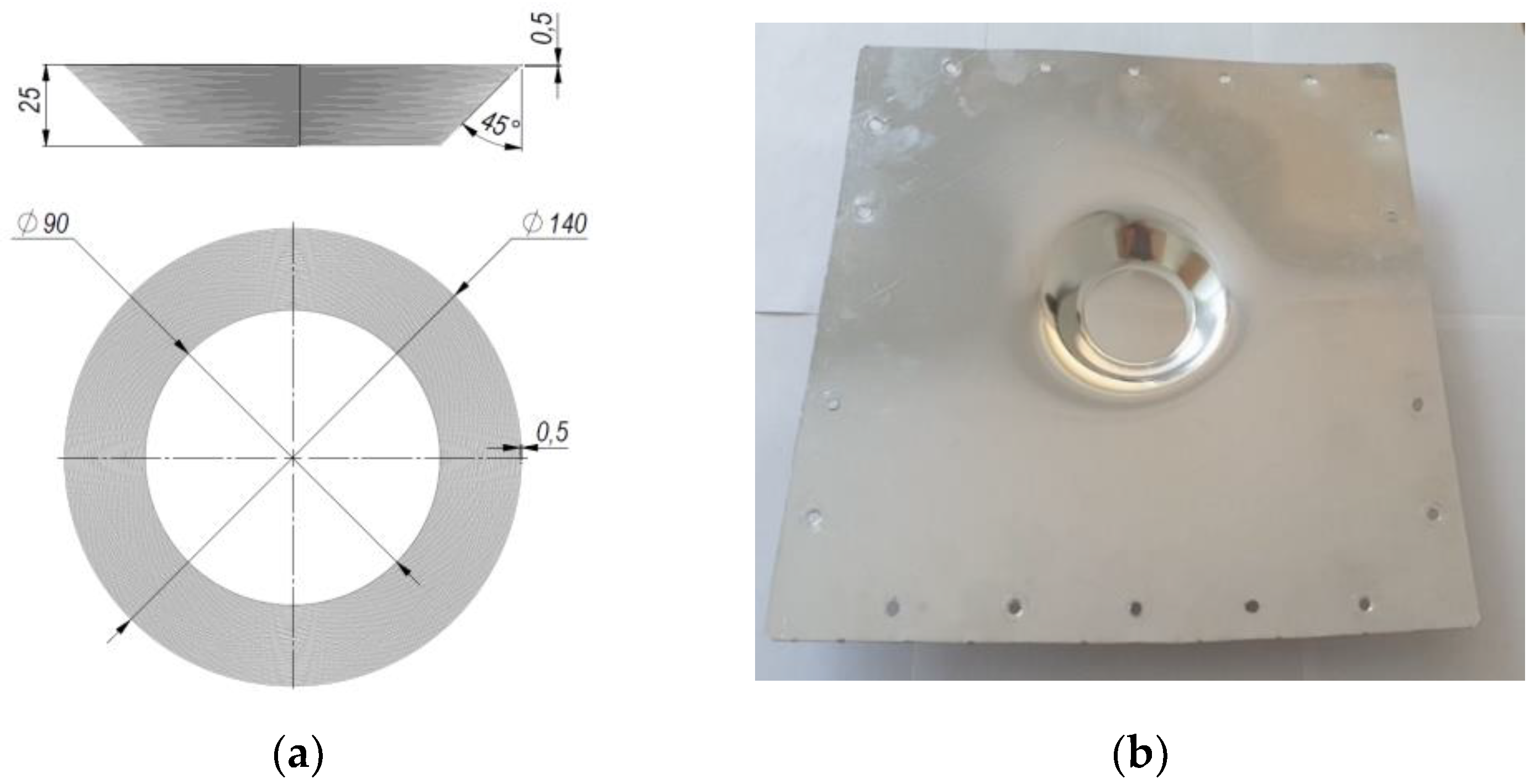 Sensors 22 00018 g005 550