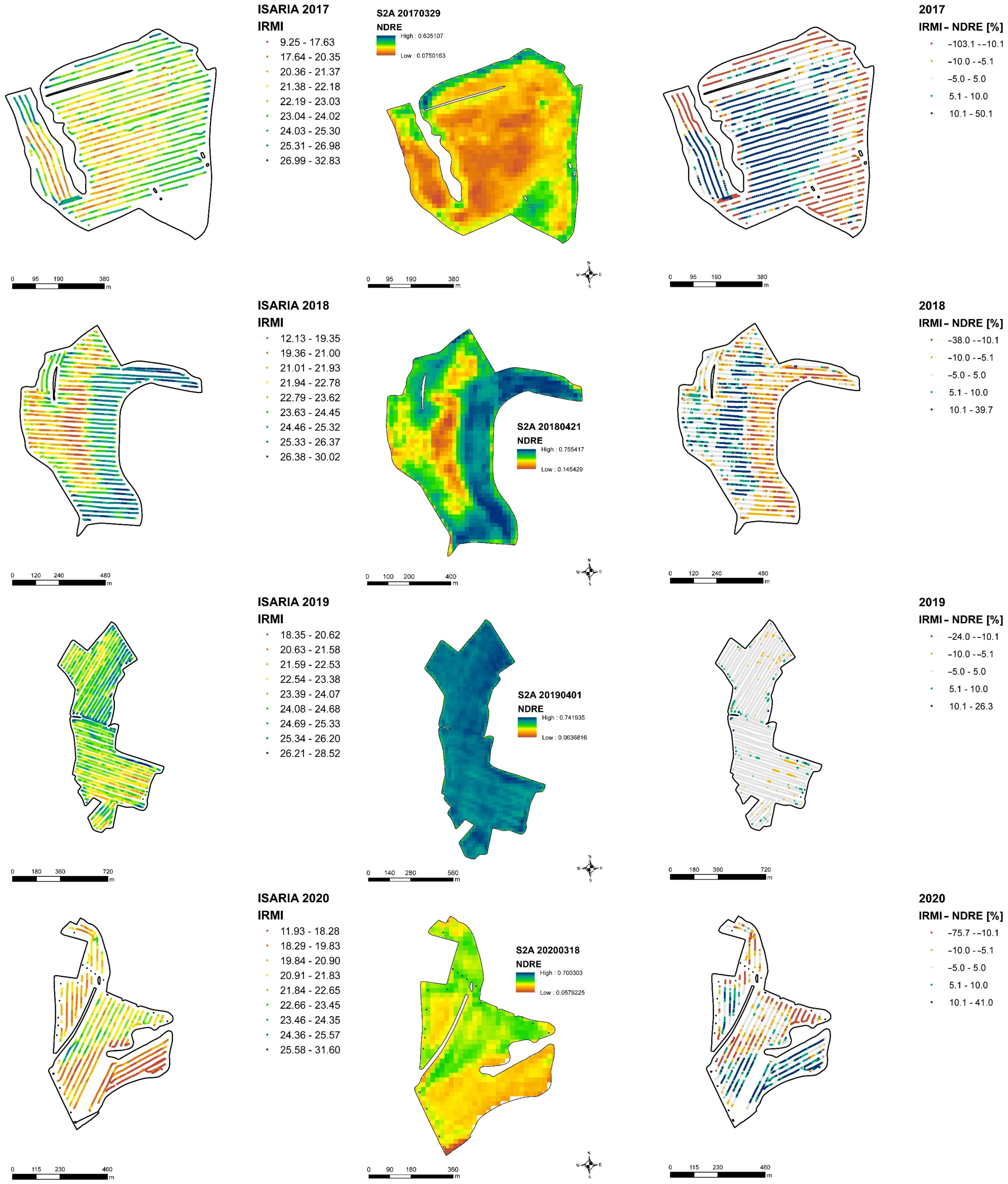 Sensors 22 00019 g008