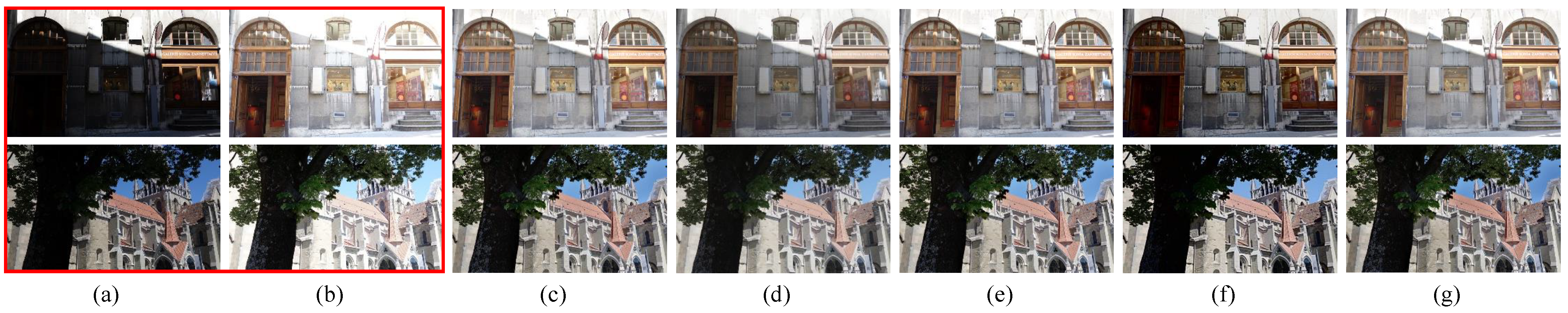 Sensors 22 00024 g004 550