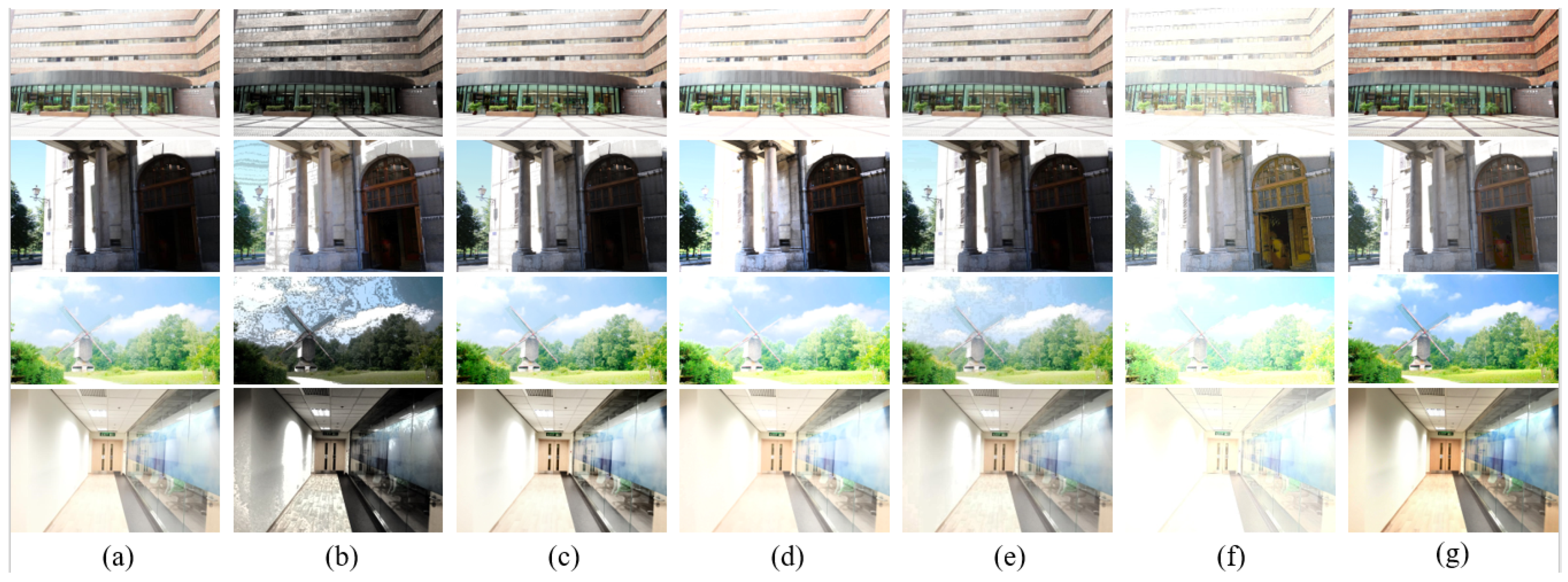 Sensors 22 00024 g006 550