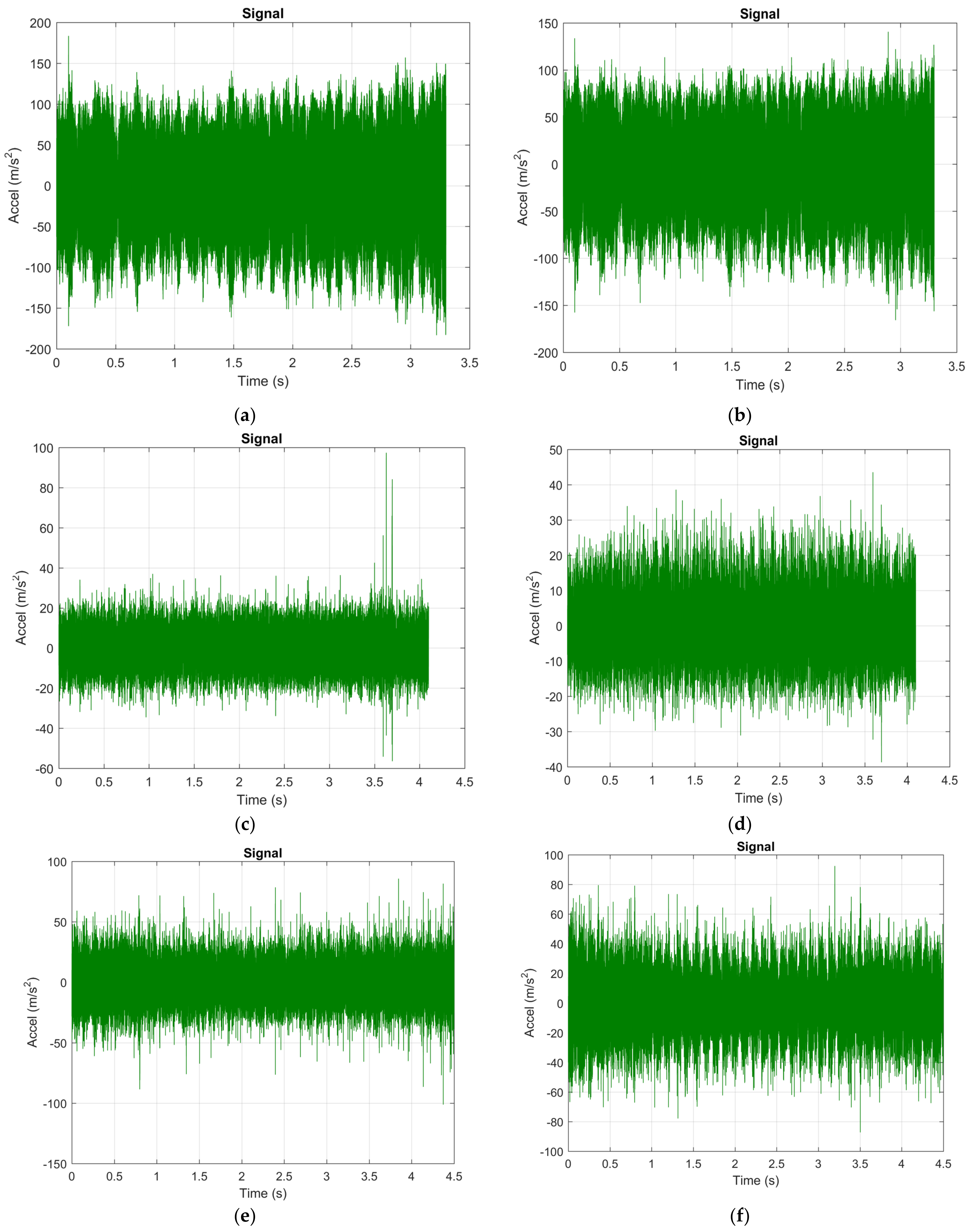 Sensors 22 00028 g009