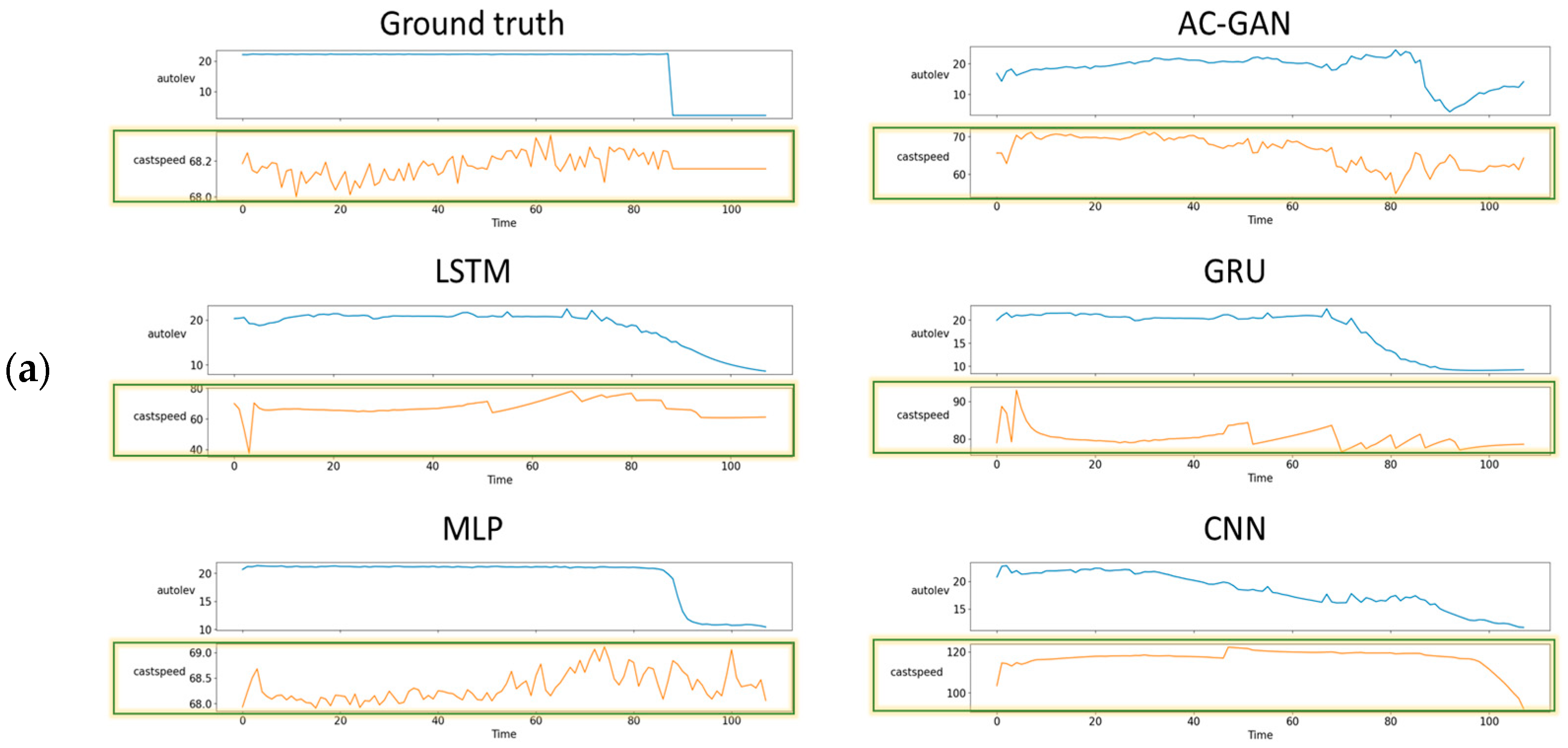 Sensors 22 00029 g015a