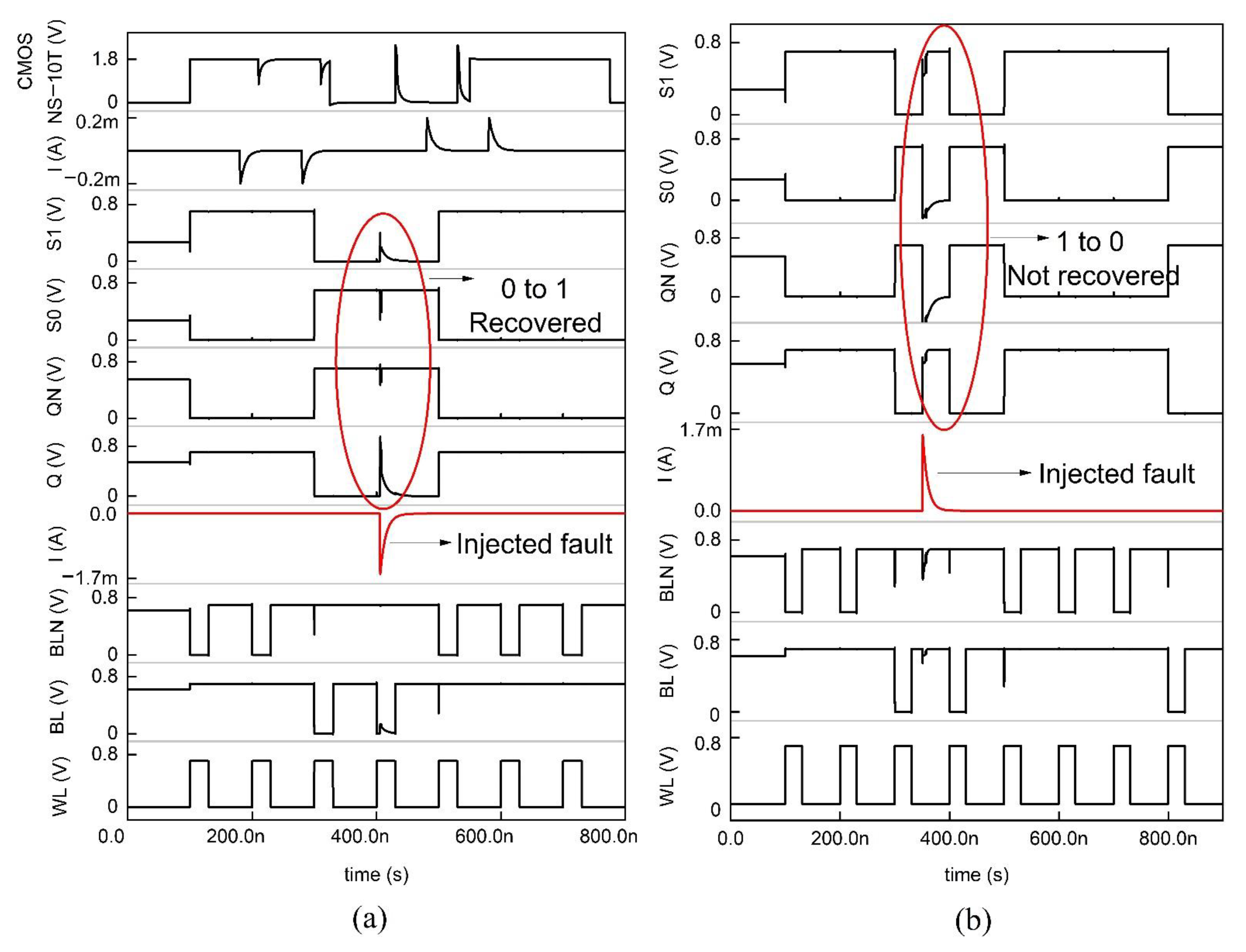 Sensors 22 00033 g008