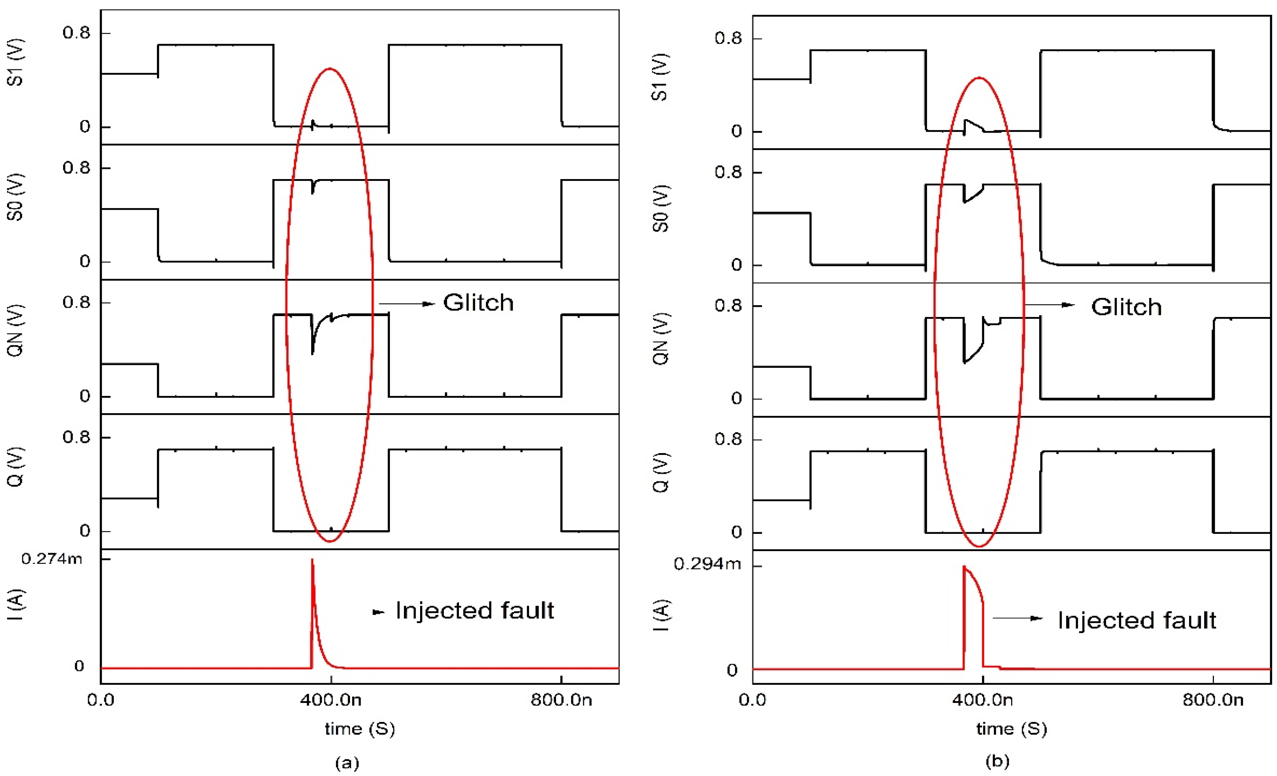 Sensors 22 00033 g012a
