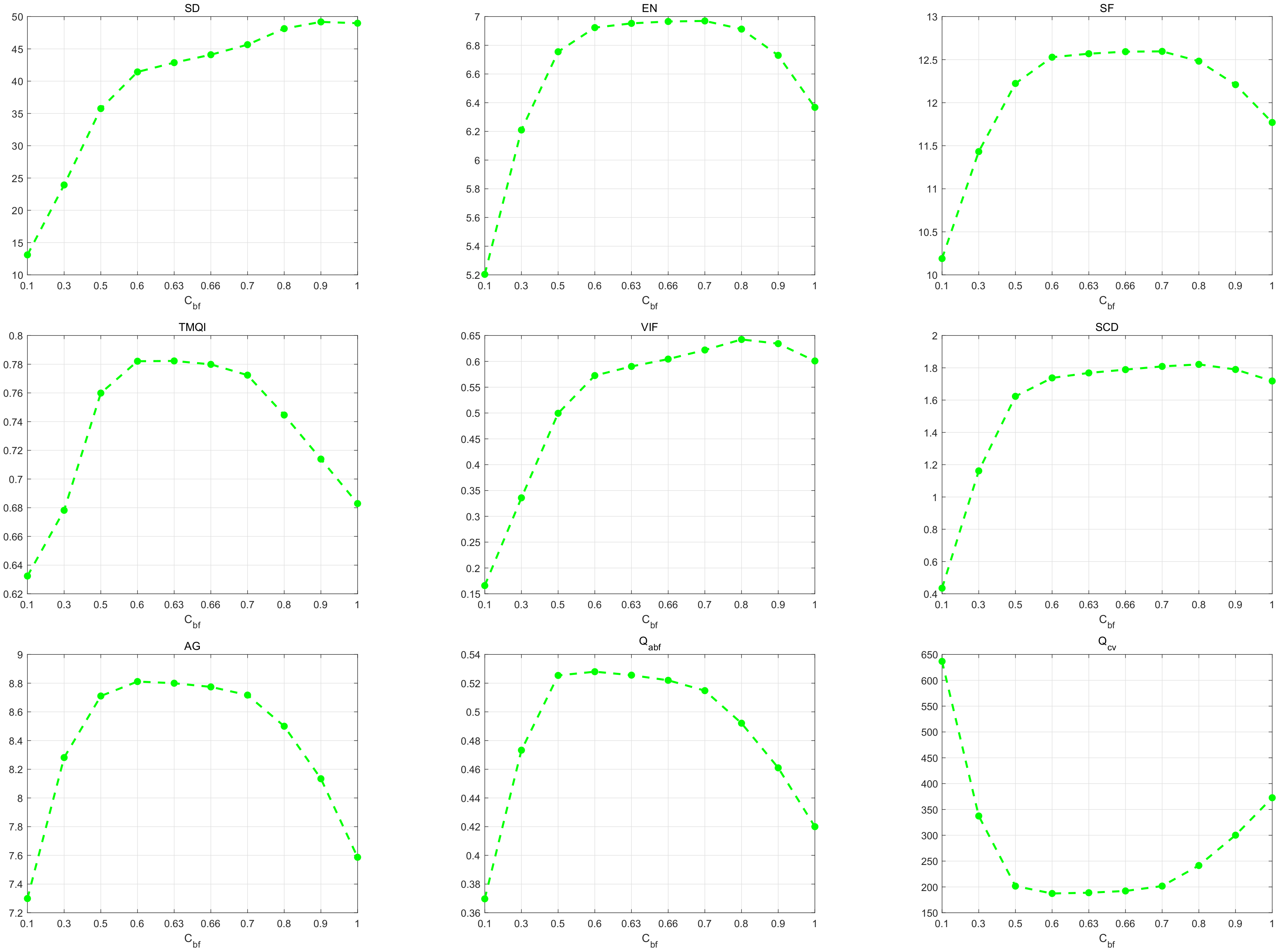 intel burn test 90 degrees intel burn test 90 degrees