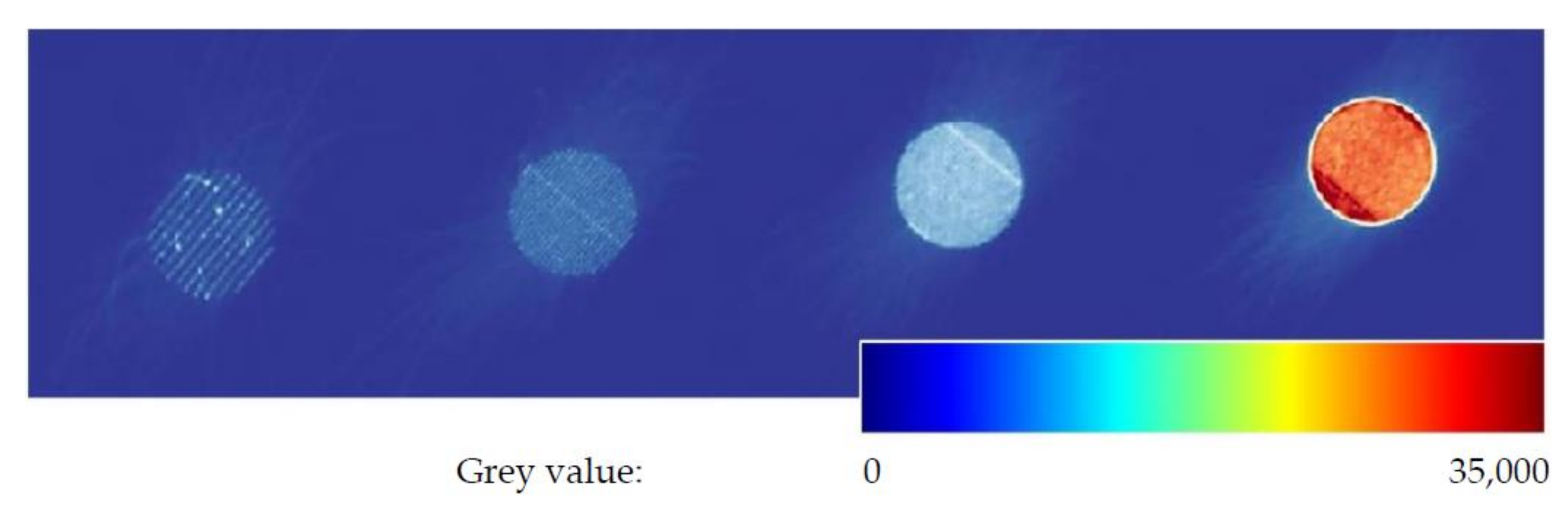 Sensors 22 00046 g006