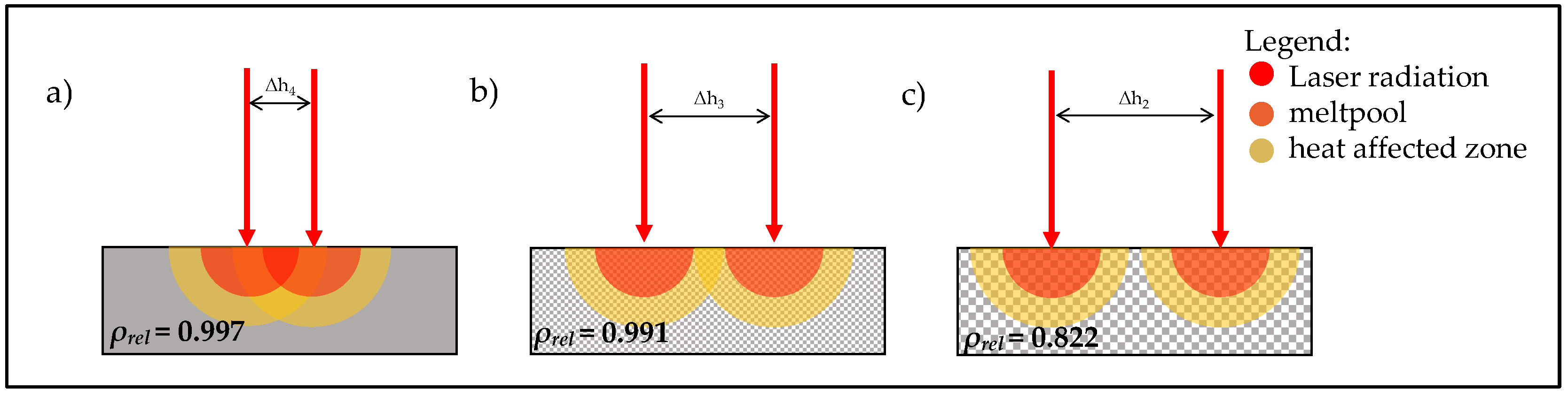 Sensors 22 00046 g011