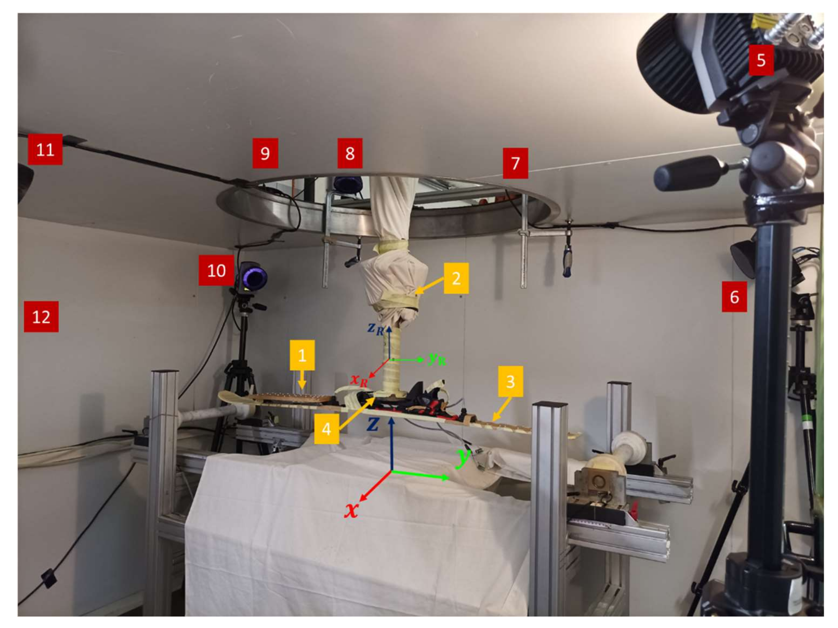 Sensors 22 00051 g002 Sensors 22 00051 g002