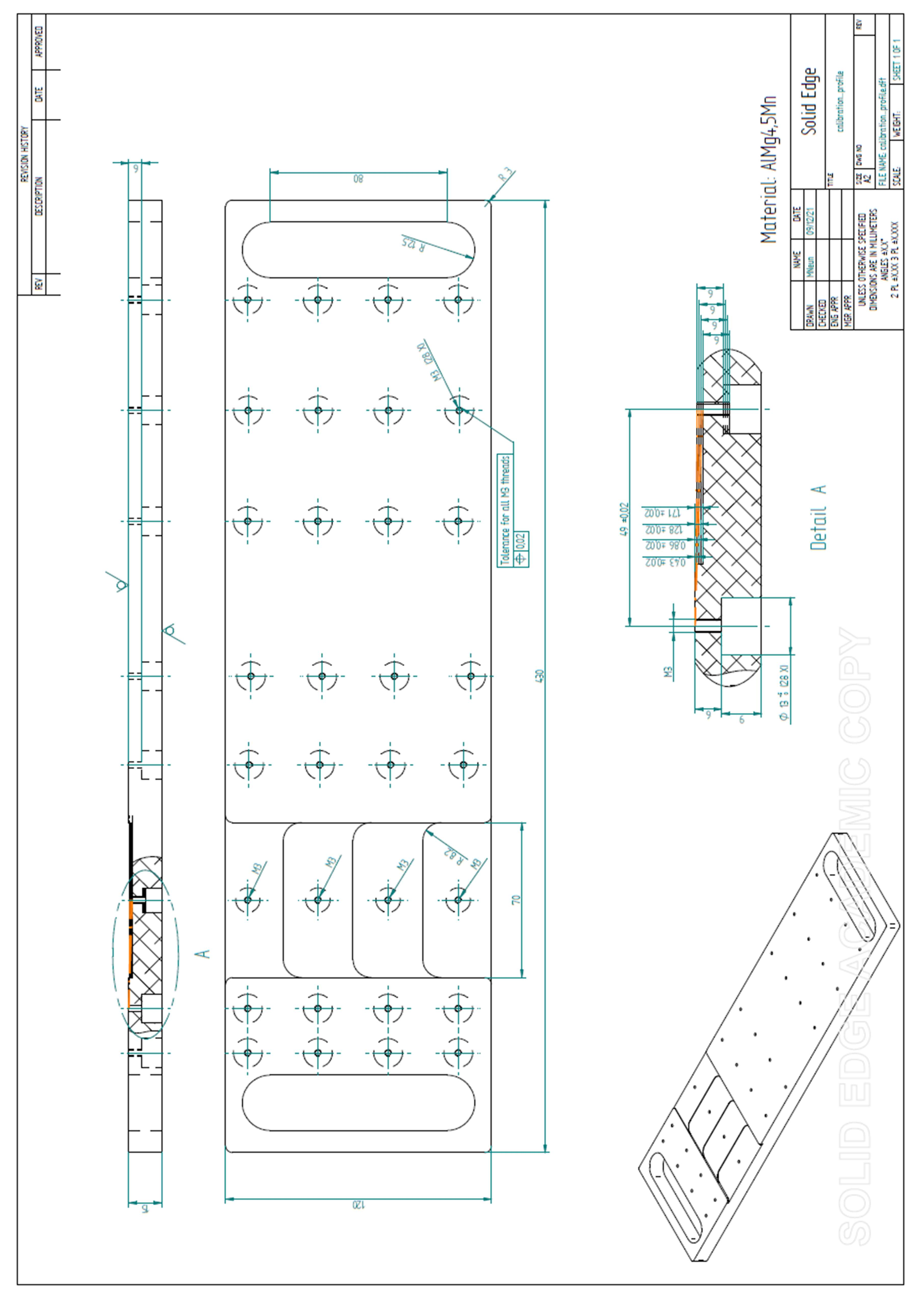 Sensors 22 00051 g0a1 Sensors 22 00051 g0a1