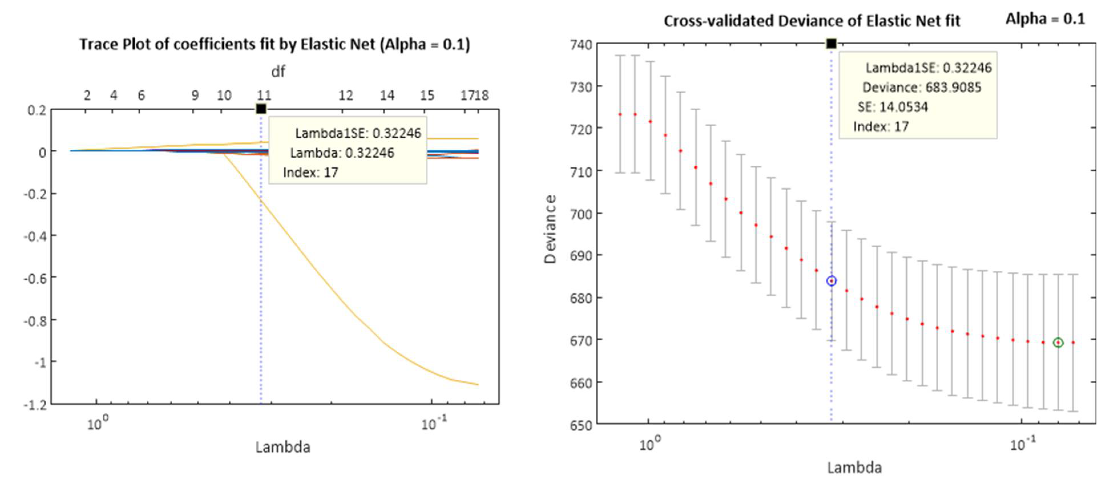 Sensors 22 00054 g0a2 550