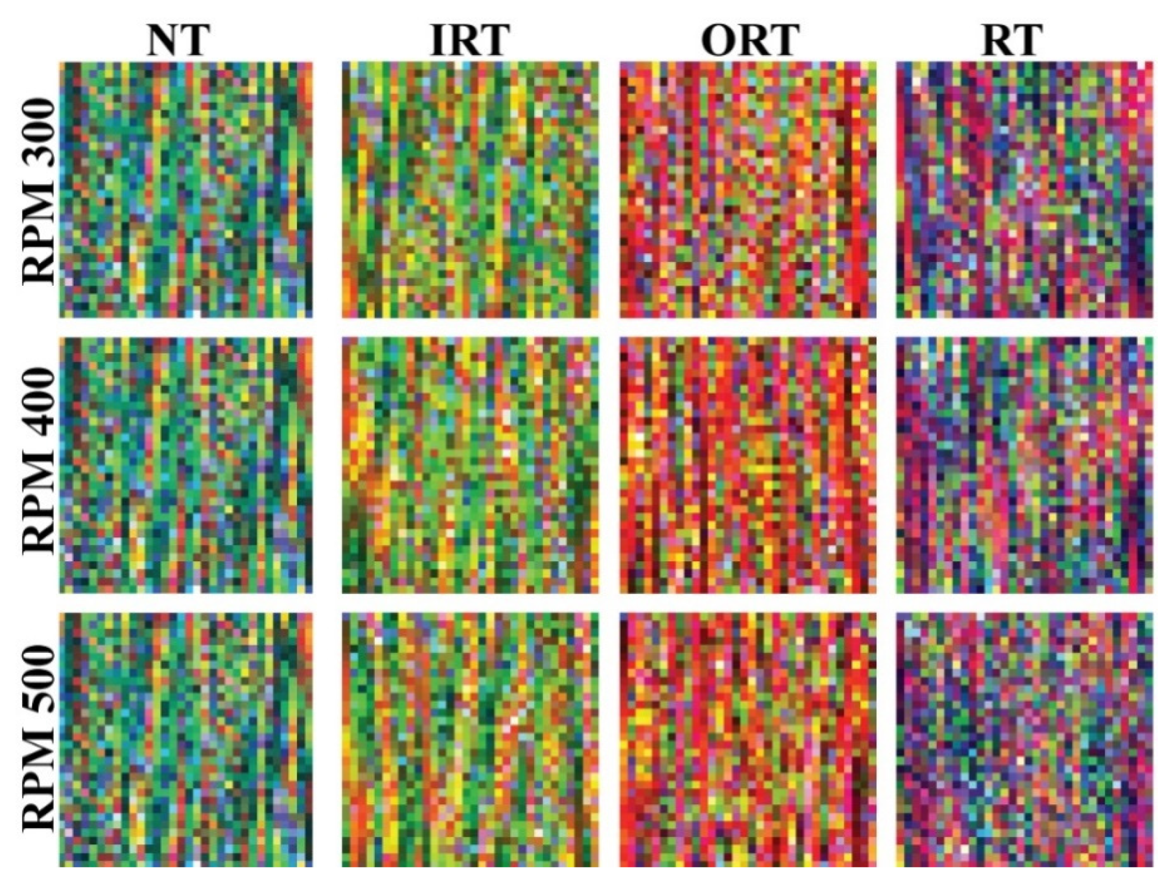 Sensors 22 00056 g008 550