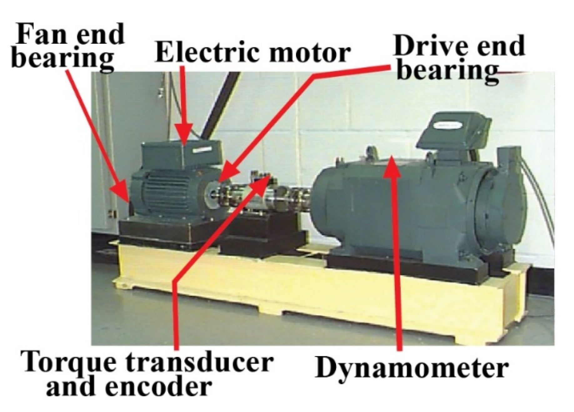 Sensors 22 00056 g012 550
