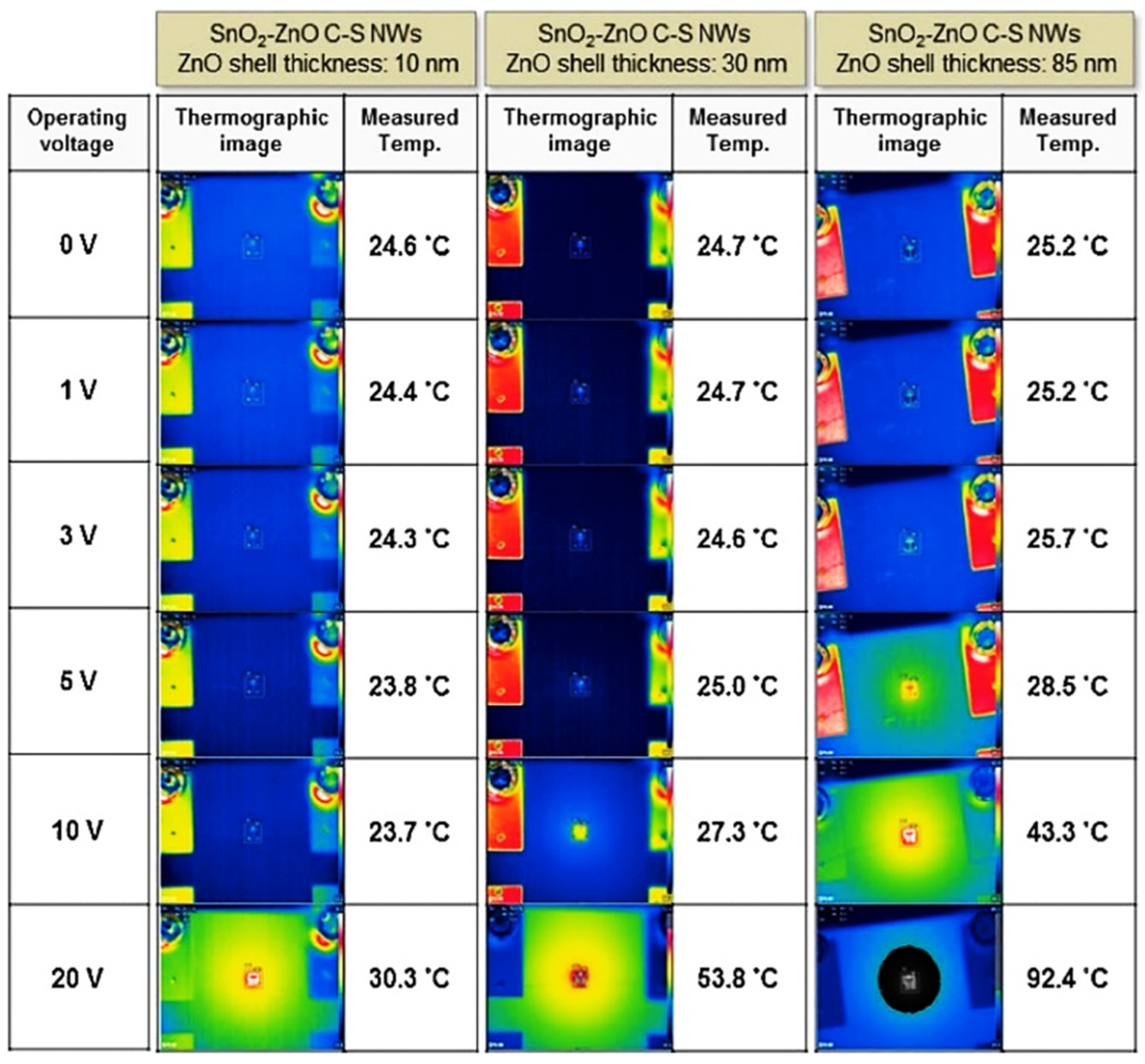 Sensors 22 00061 g019